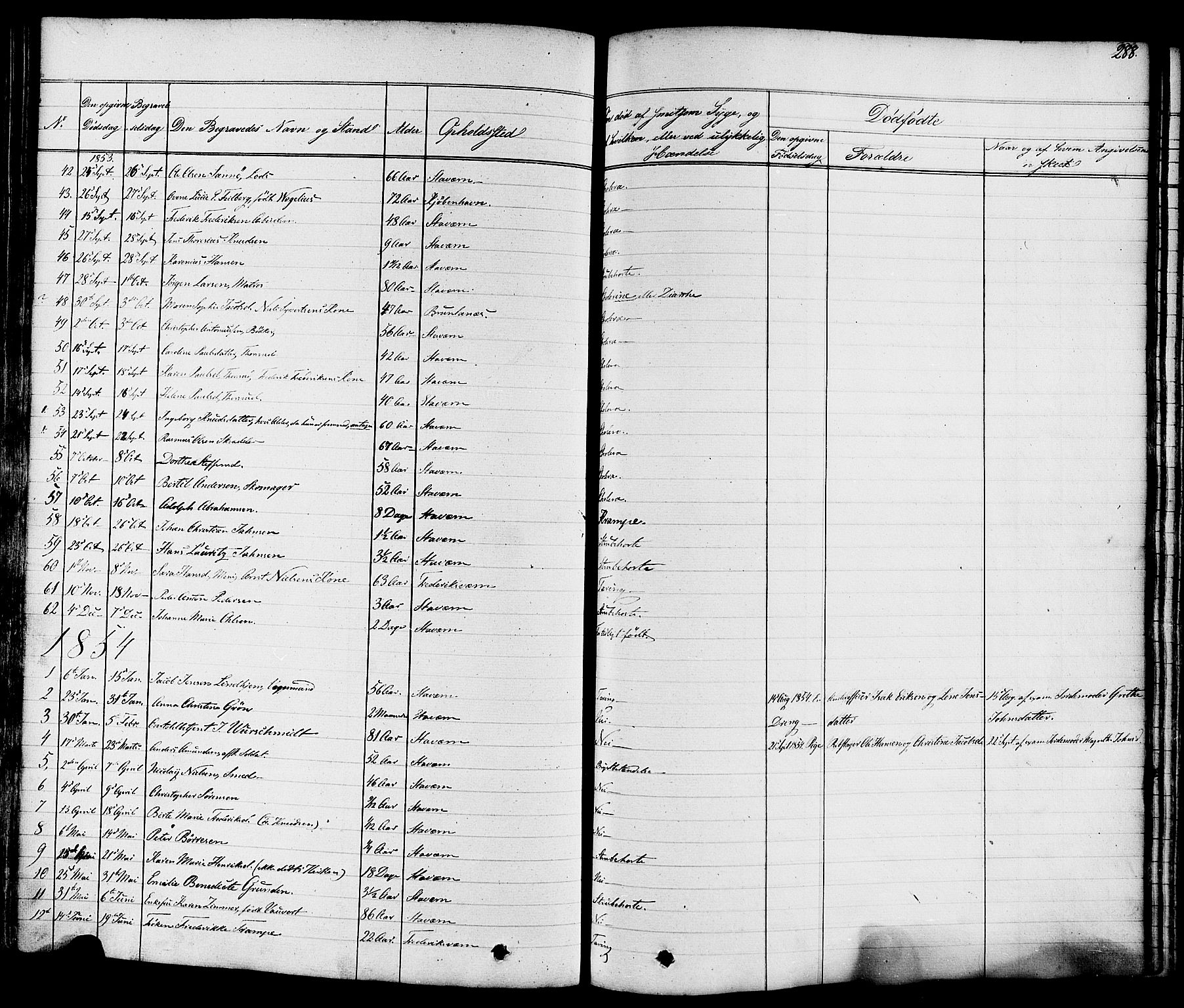 Stavern kirkebøker, SAKO/A-318/F/Fa/L0007: Parish register (official) no. 7, 1840-1877, p. 288
