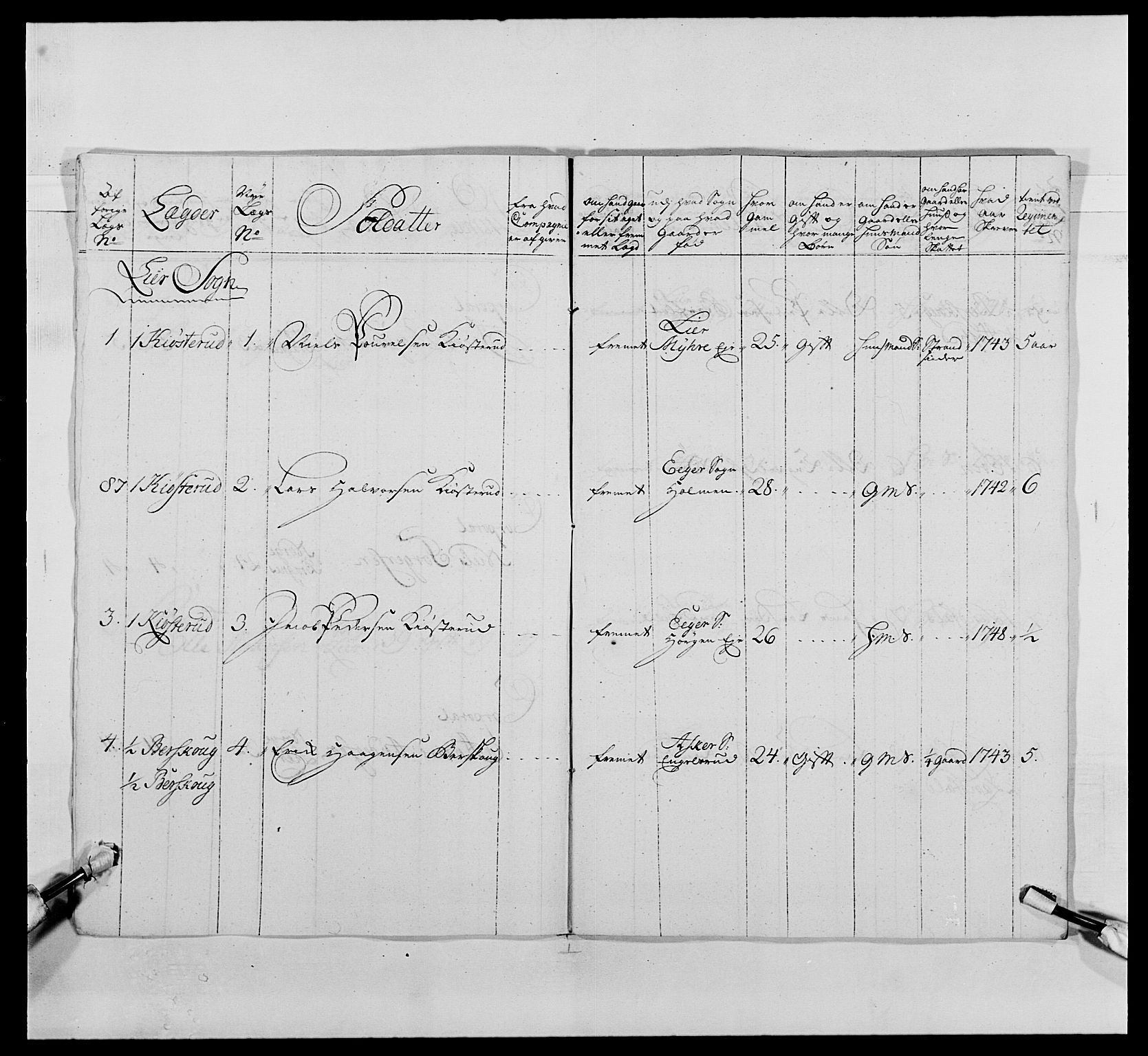 Kommanderende general (KG I) med Det norske krigsdirektorium, AV/RA-EA-5419/E/Ea/L0486: 1. Akershusiske regiment, 1727-1749, p. 464