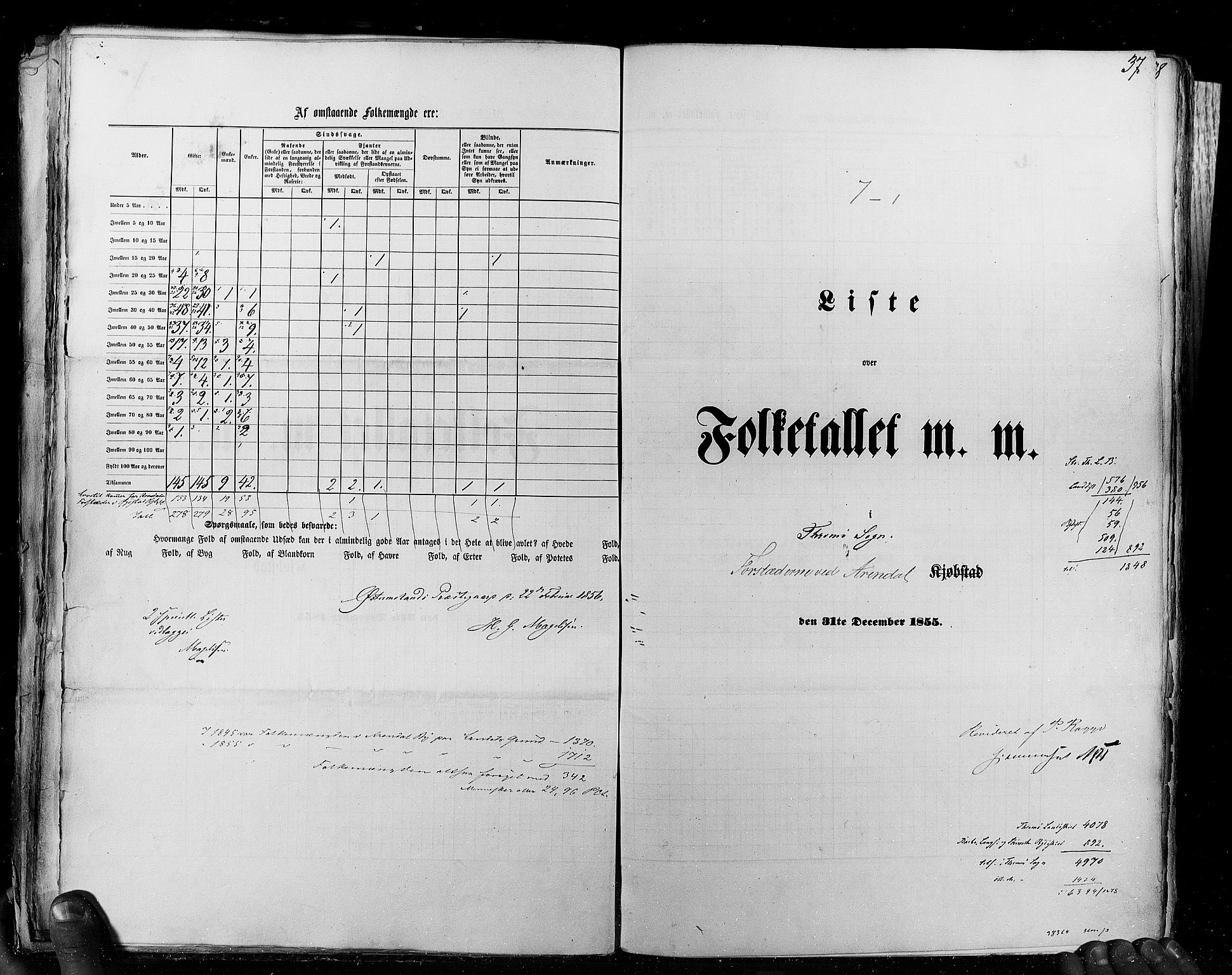 RA, Census 1855, vol. 8: Risør-Vadsø, 1855, p. 37