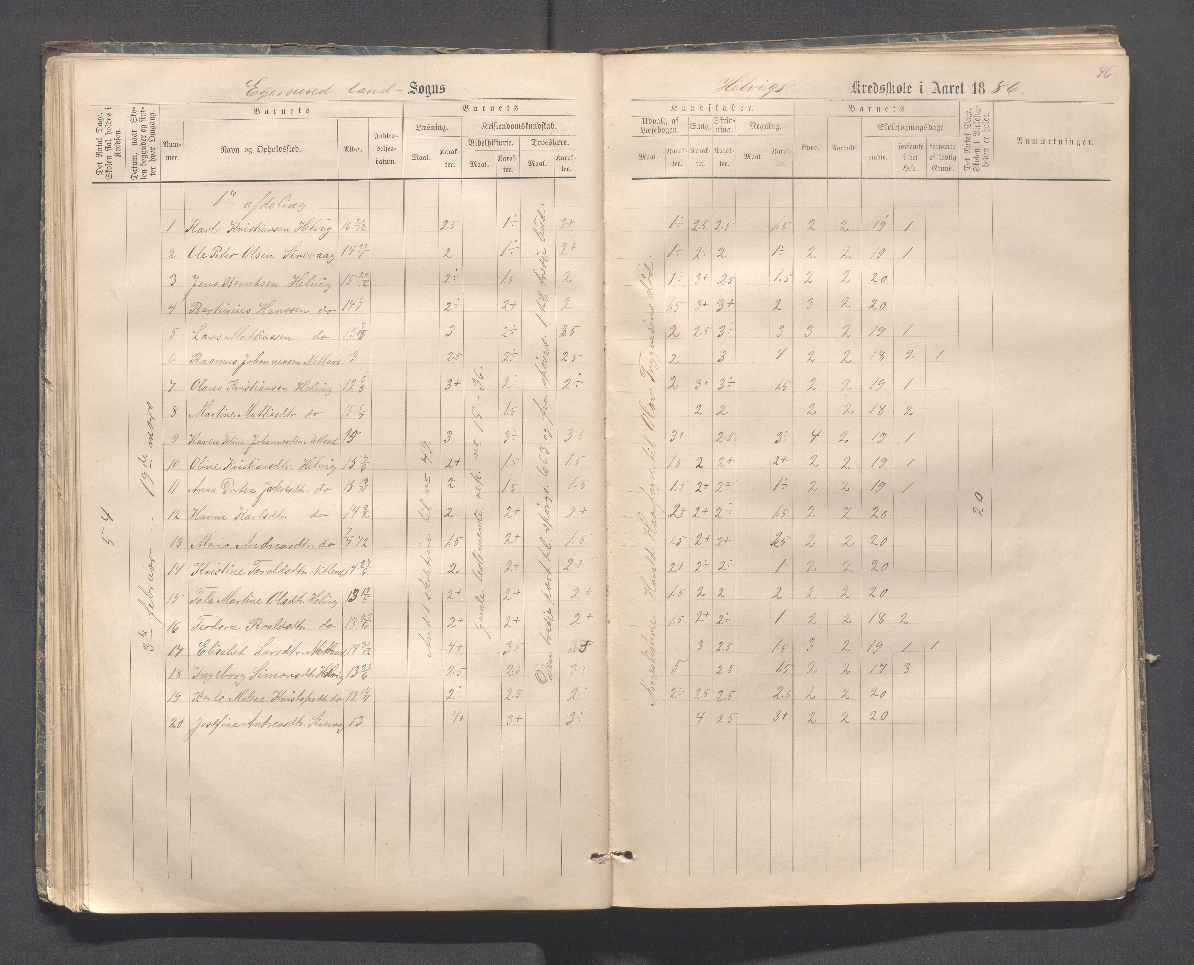 Eigersund kommune (Herredet) - Skolekommisjonen/skolestyret, IKAR/K-100453/Jb/L0006: Skoleprotokoll - Hegrestad og Helvik skoler, 1878-1888, p. 46