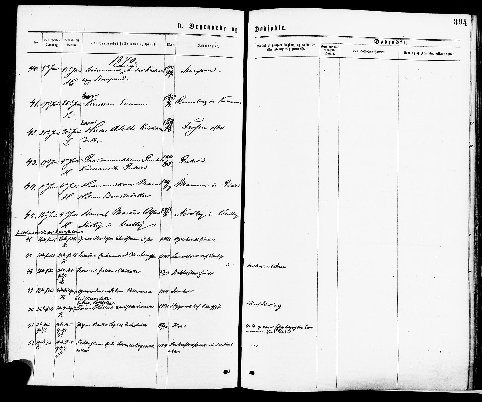 Høland prestekontor Kirkebøker, AV/SAO-A-10346a/F/Fa/L0012.a: Parish register (official) no. I 12A, 1869-1879, p. 394