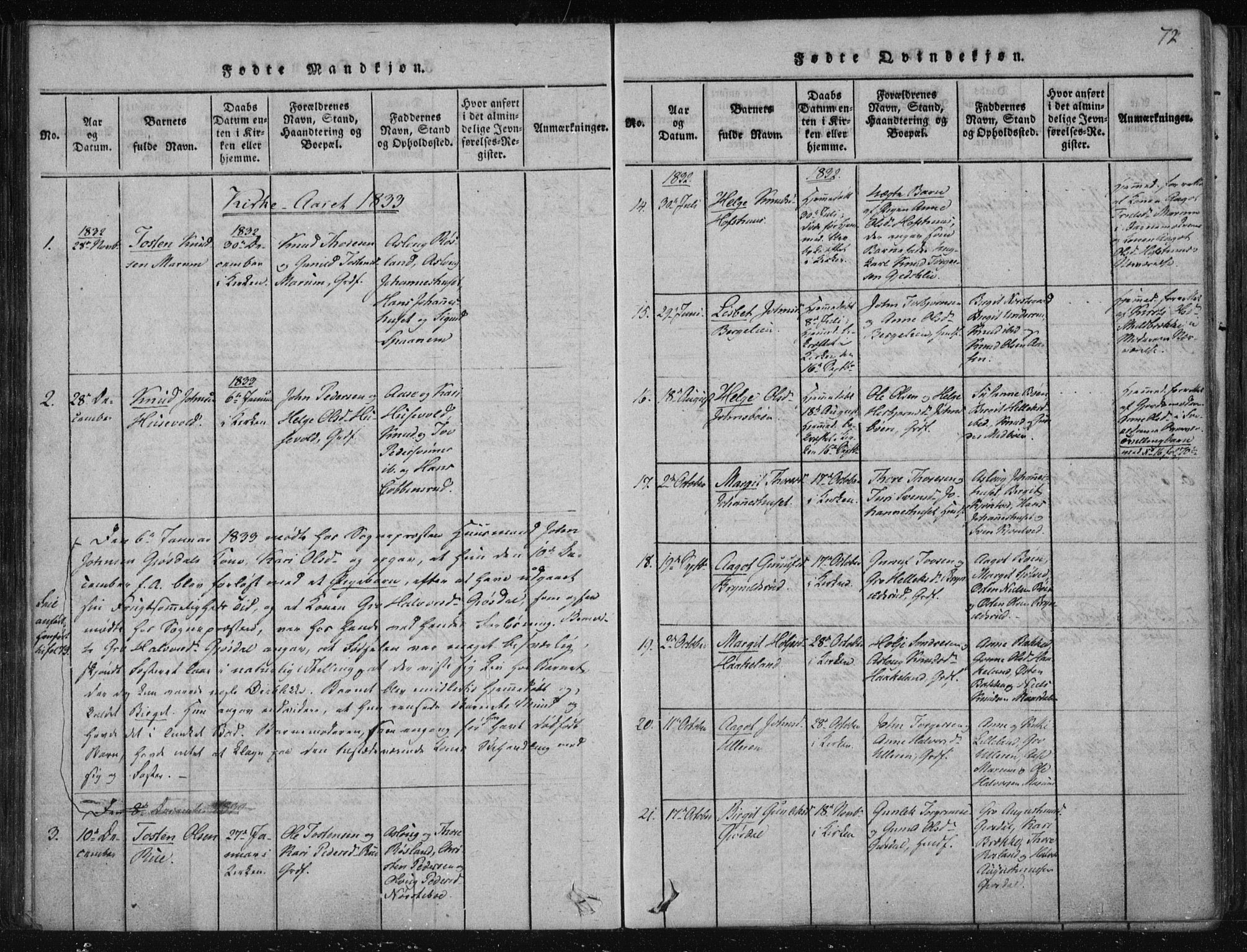 Tinn kirkebøker, SAKO/A-308/F/Fa/L0004: Parish register (official) no. I 4, 1815-1843, p. 71b-72a