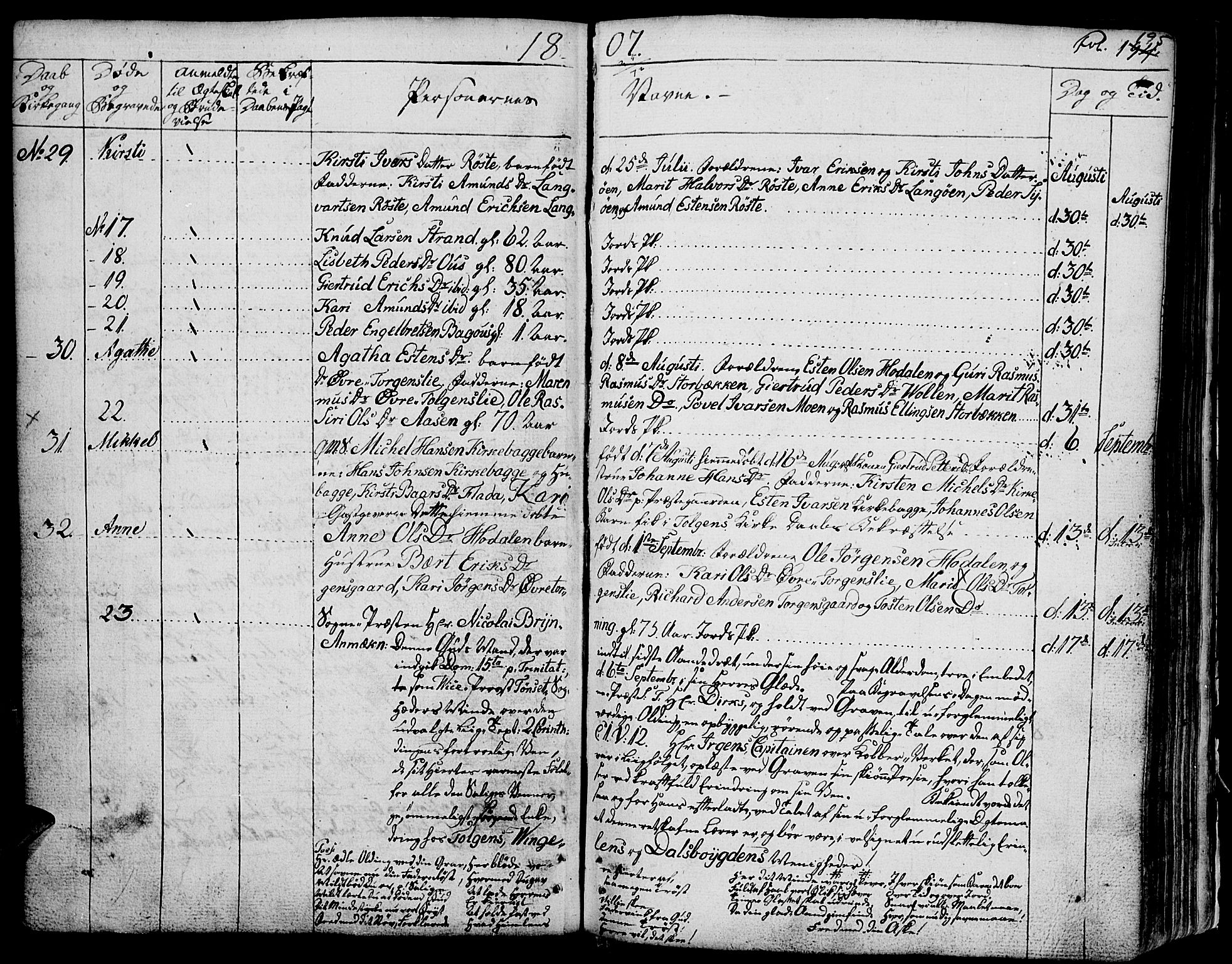 Tolga prestekontor, AV/SAH-PREST-062/K/L0003: Parish register (official) no. 3, 1786-1814, p. 195