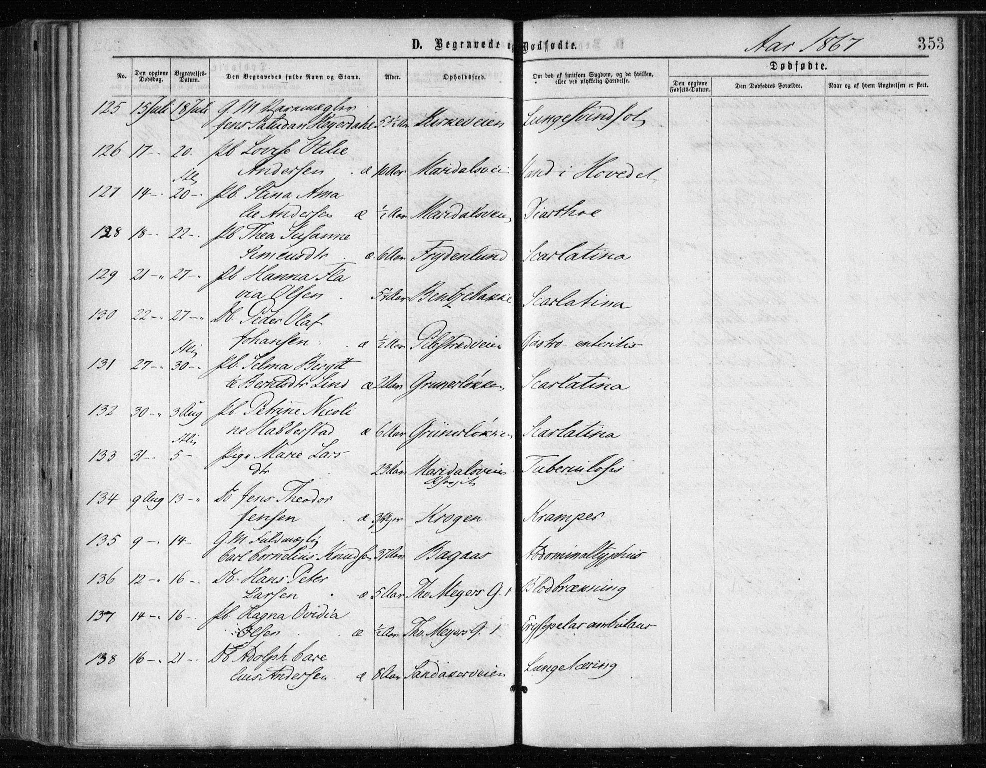 Gamle Aker prestekontor Kirkebøker, AV/SAO-A-10617a/F/L0002: Parish register (official) no. 2, 1864-1872, p. 353