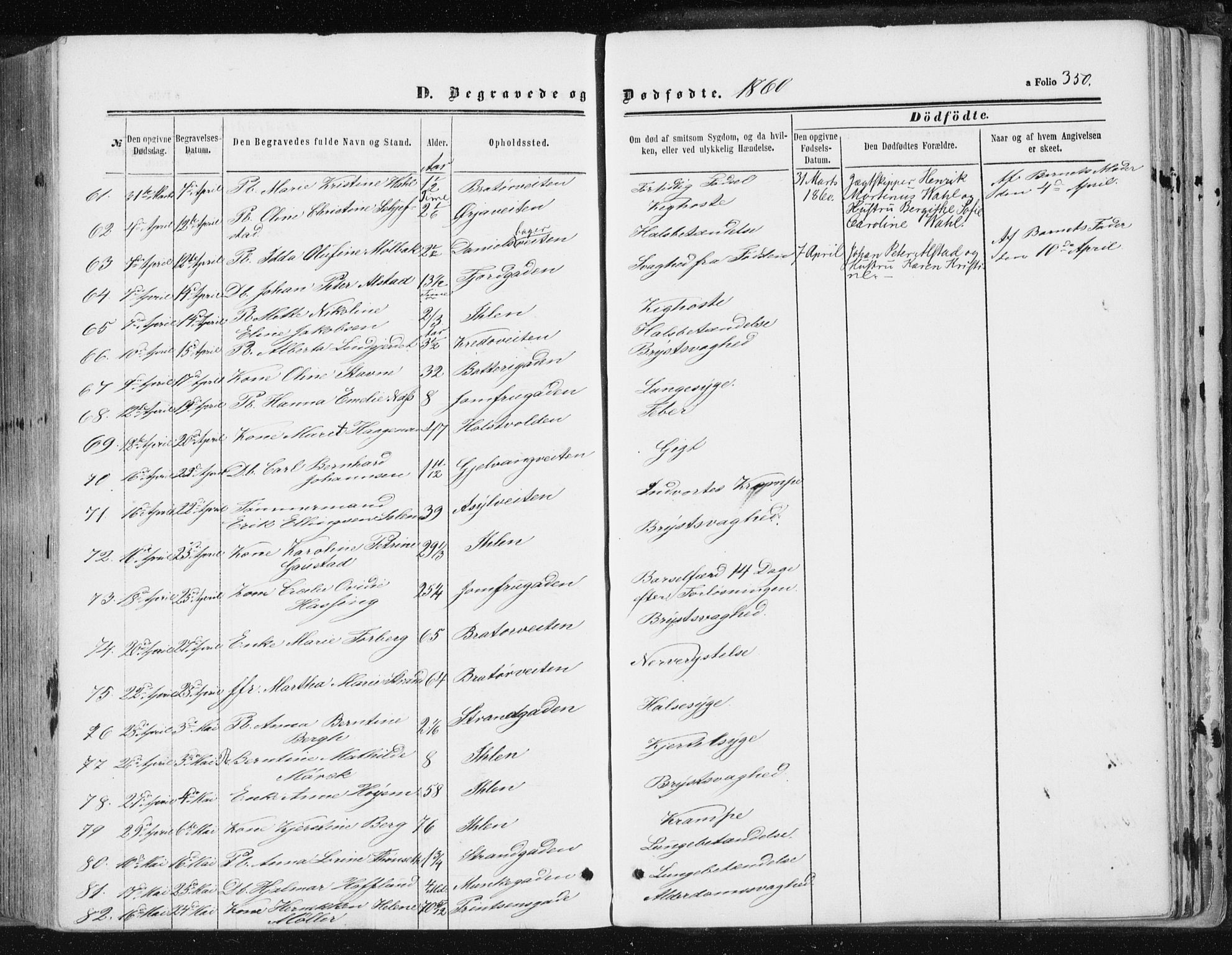 Ministerialprotokoller, klokkerbøker og fødselsregistre - Sør-Trøndelag, AV/SAT-A-1456/602/L0115: Parish register (official) no. 602A13, 1860-1872, p. 350