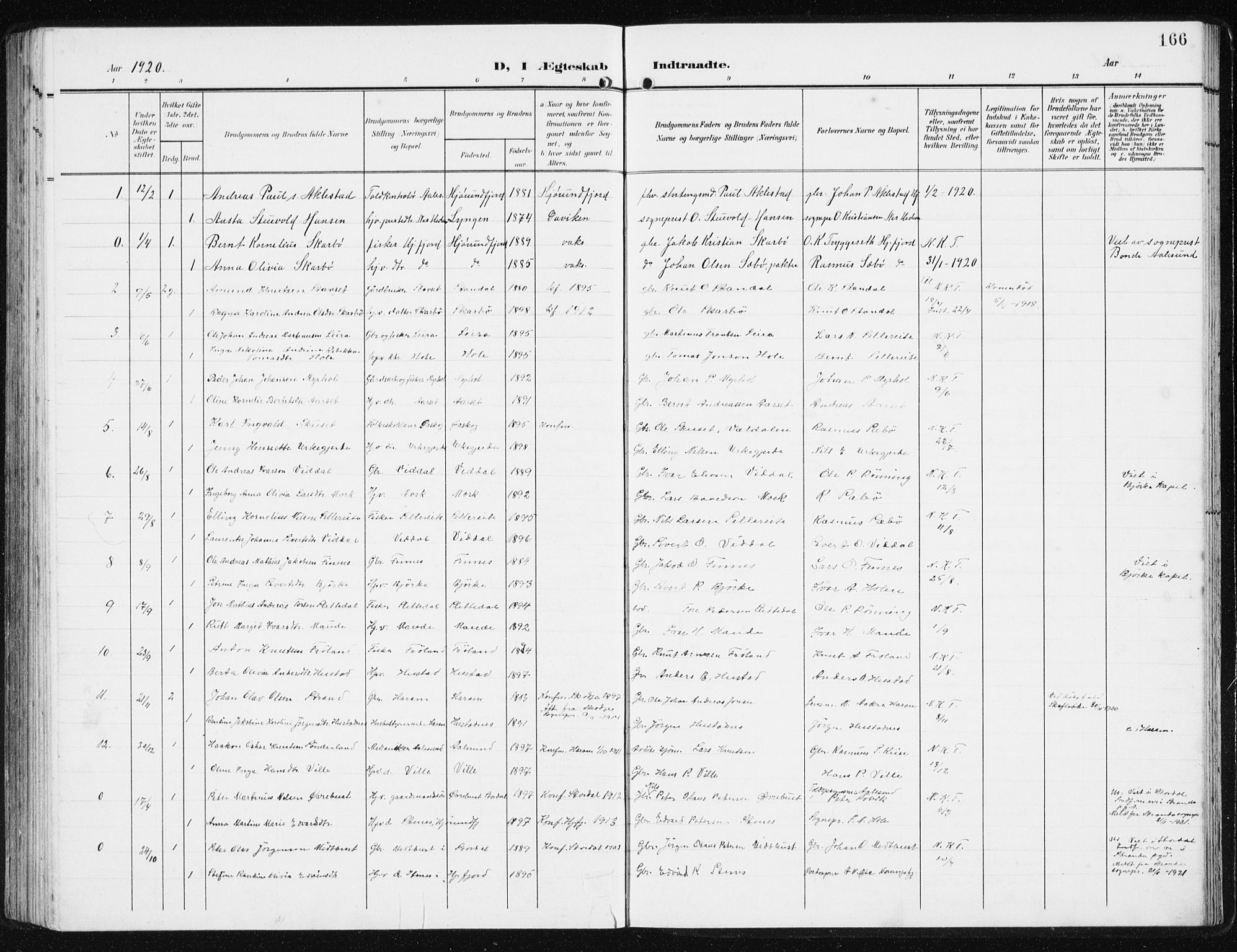Ministerialprotokoller, klokkerbøker og fødselsregistre - Møre og Romsdal, SAT/A-1454/515/L0216: Parish register (copy) no. 515C03, 1906-1941, p. 166