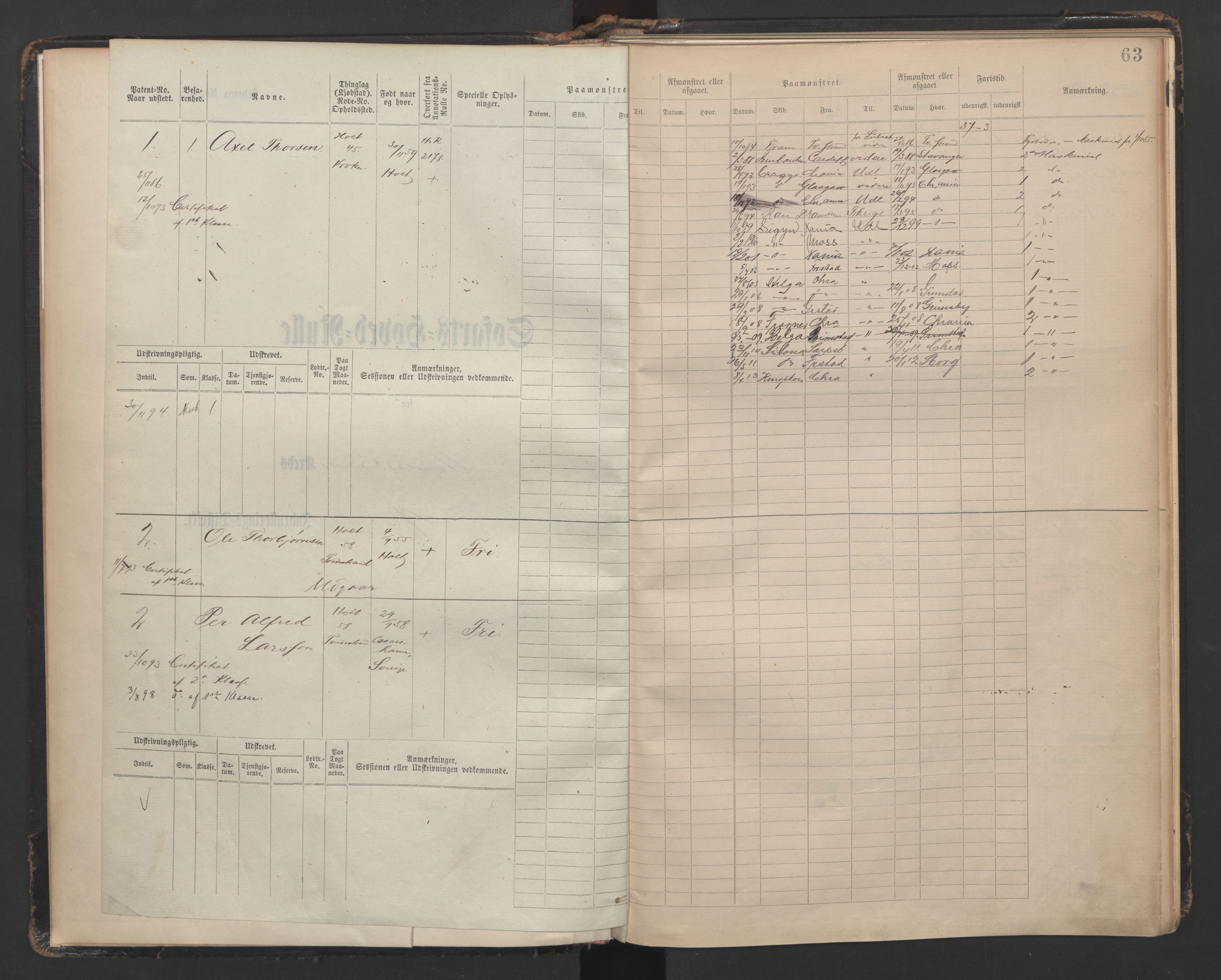 Tvedestrand mønstringskrets, SAK/2031-0011/F/Fb/L0009: Hovedrulle B nr 1-288, R-10, 1880-1948, p. 4