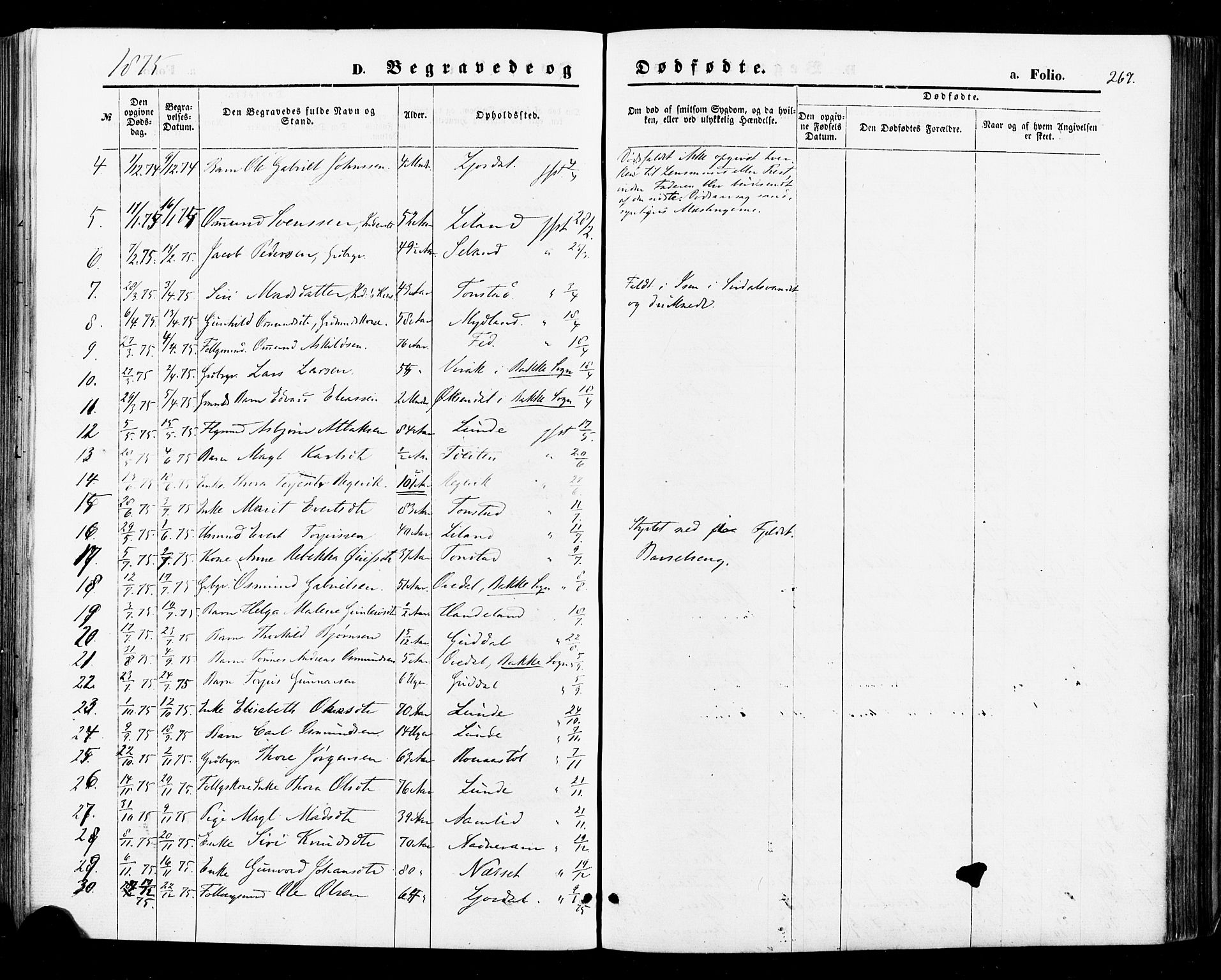 Sirdal sokneprestkontor, SAK/1111-0036/F/Fa/Fab/L0003: Parish register (official) no. A 3, 1874-1886, p. 267