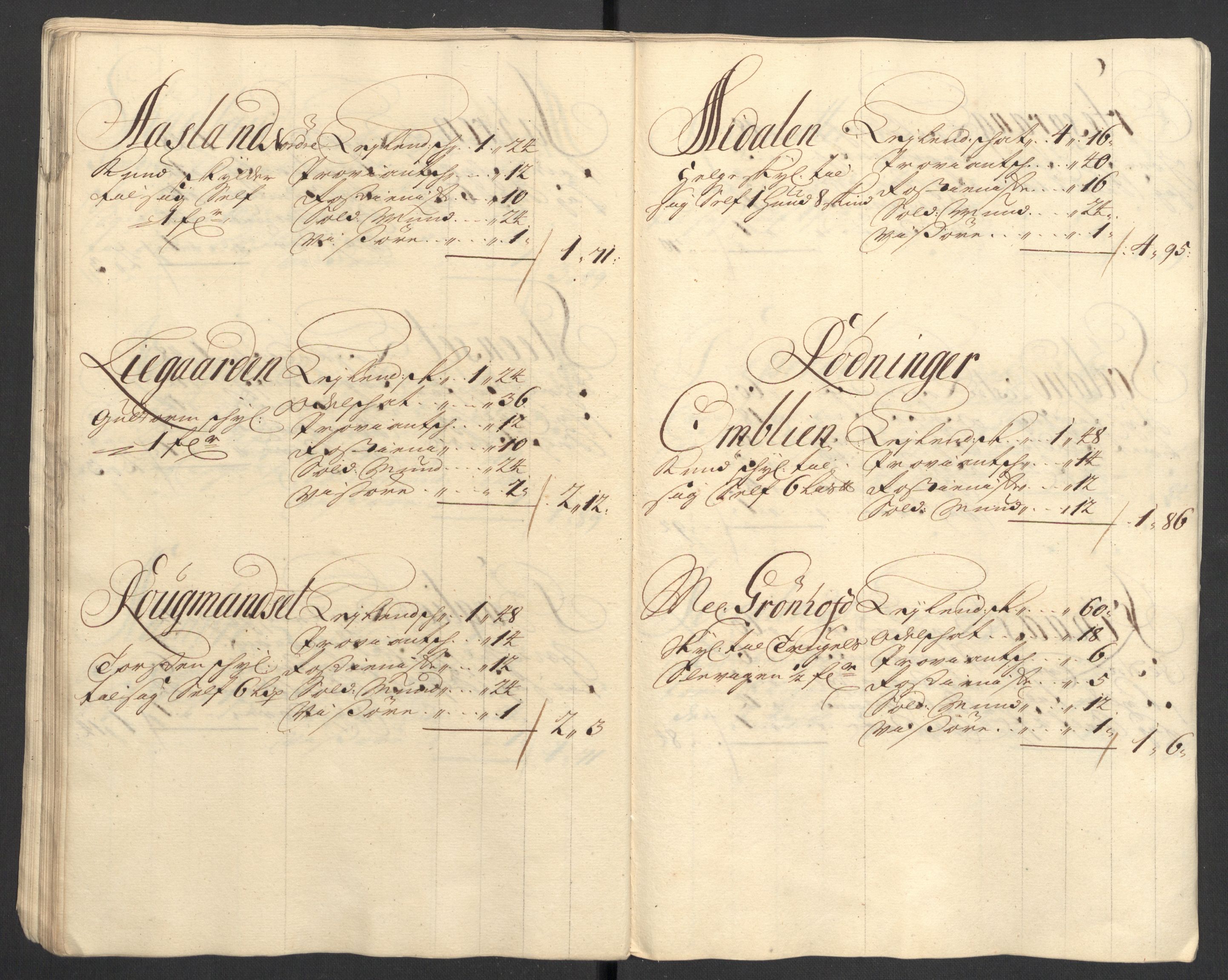 Rentekammeret inntil 1814, Reviderte regnskaper, Fogderegnskap, AV/RA-EA-4092/R31/L1705: Fogderegnskap Hurum, Røyken, Eiker, Lier og Buskerud, 1711, p. 191