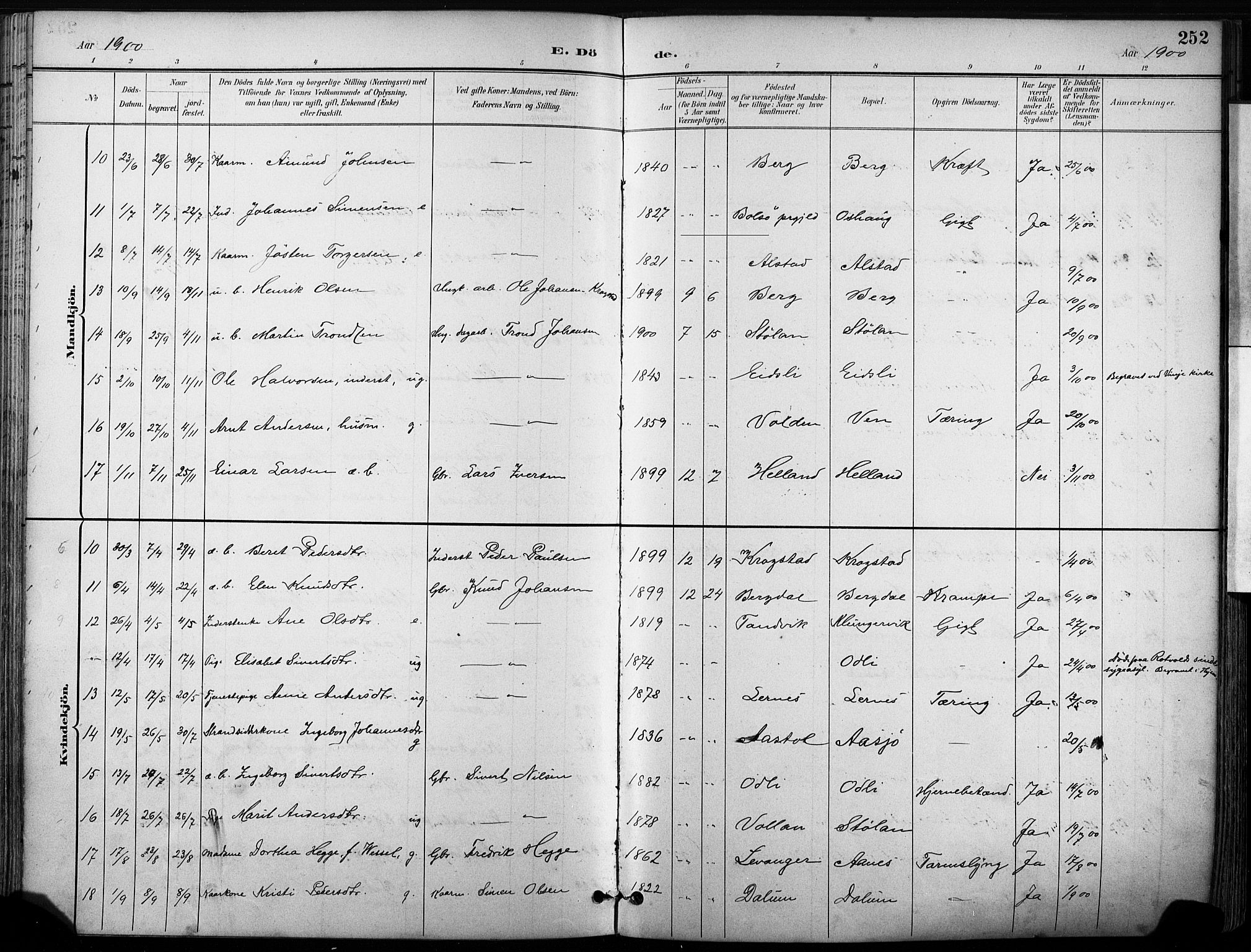 Ministerialprotokoller, klokkerbøker og fødselsregistre - Sør-Trøndelag, SAT/A-1456/630/L0497: Parish register (official) no. 630A10, 1896-1910, p. 252