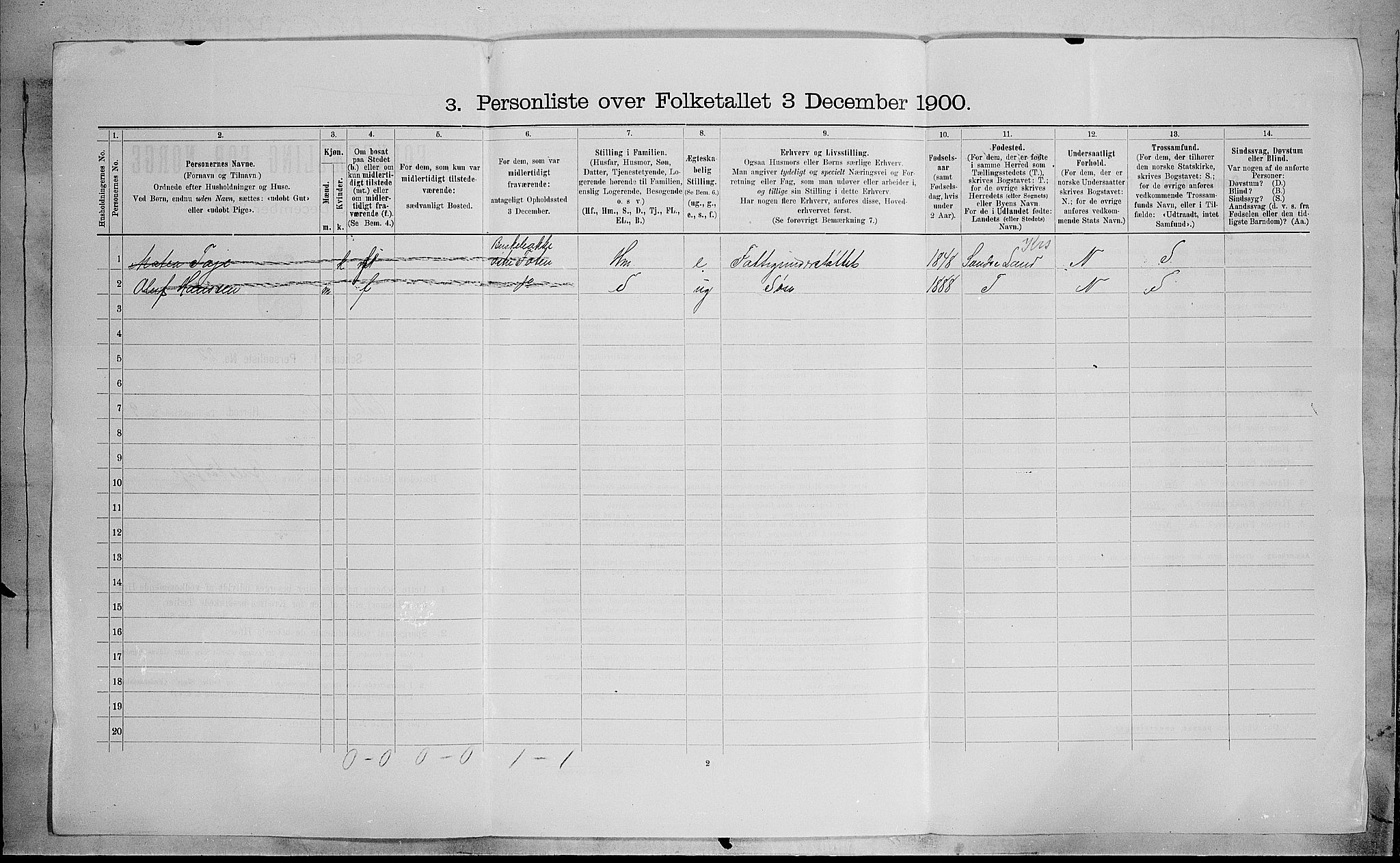 SAH, 1900 census for Østre Toten, 1900, p. 2540