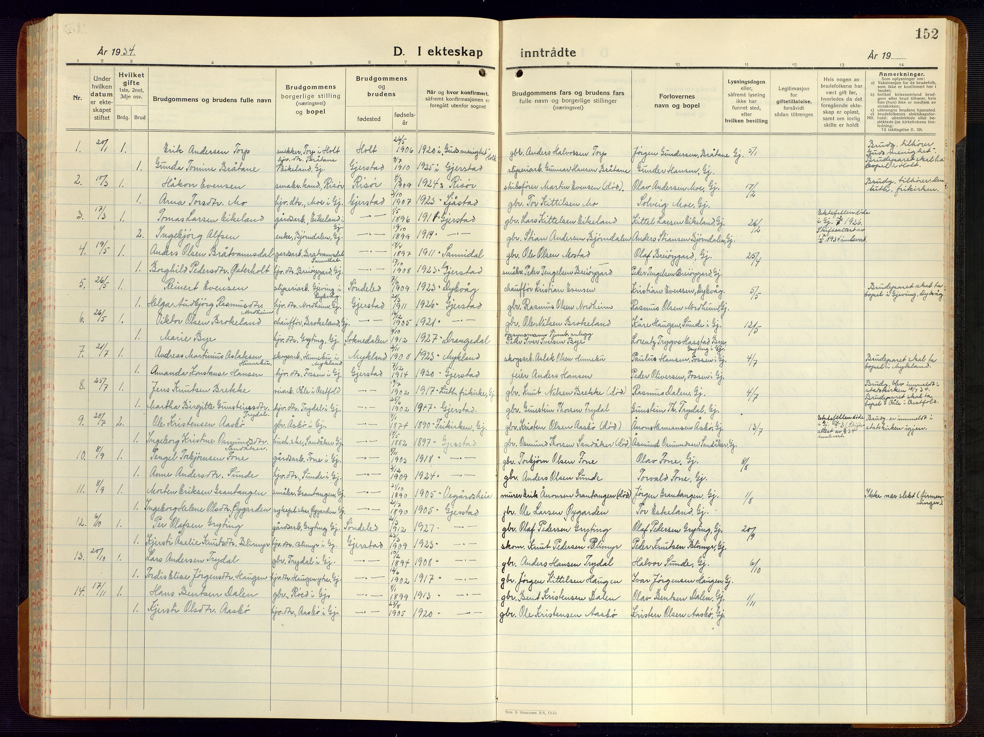 Gjerstad sokneprestkontor, AV/SAK-1111-0014/F/Fb/Fba/L0009: Parish register (copy) no. B 9, 1925-1946, p. 152