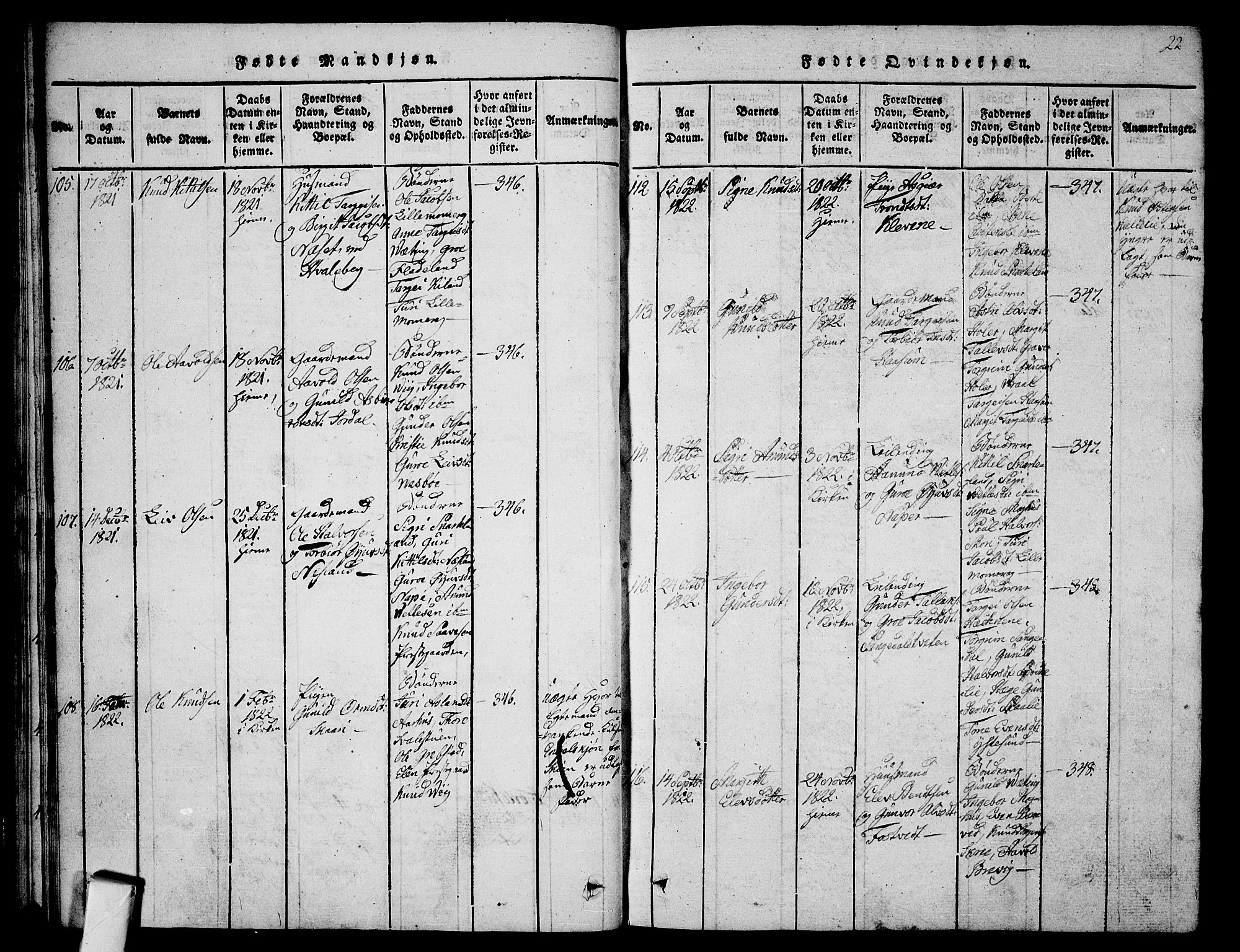 Fyresdal kirkebøker, SAKO/A-263/G/Ga/L0001: Parish register (copy) no. I 1, 1816-1840, p. 22