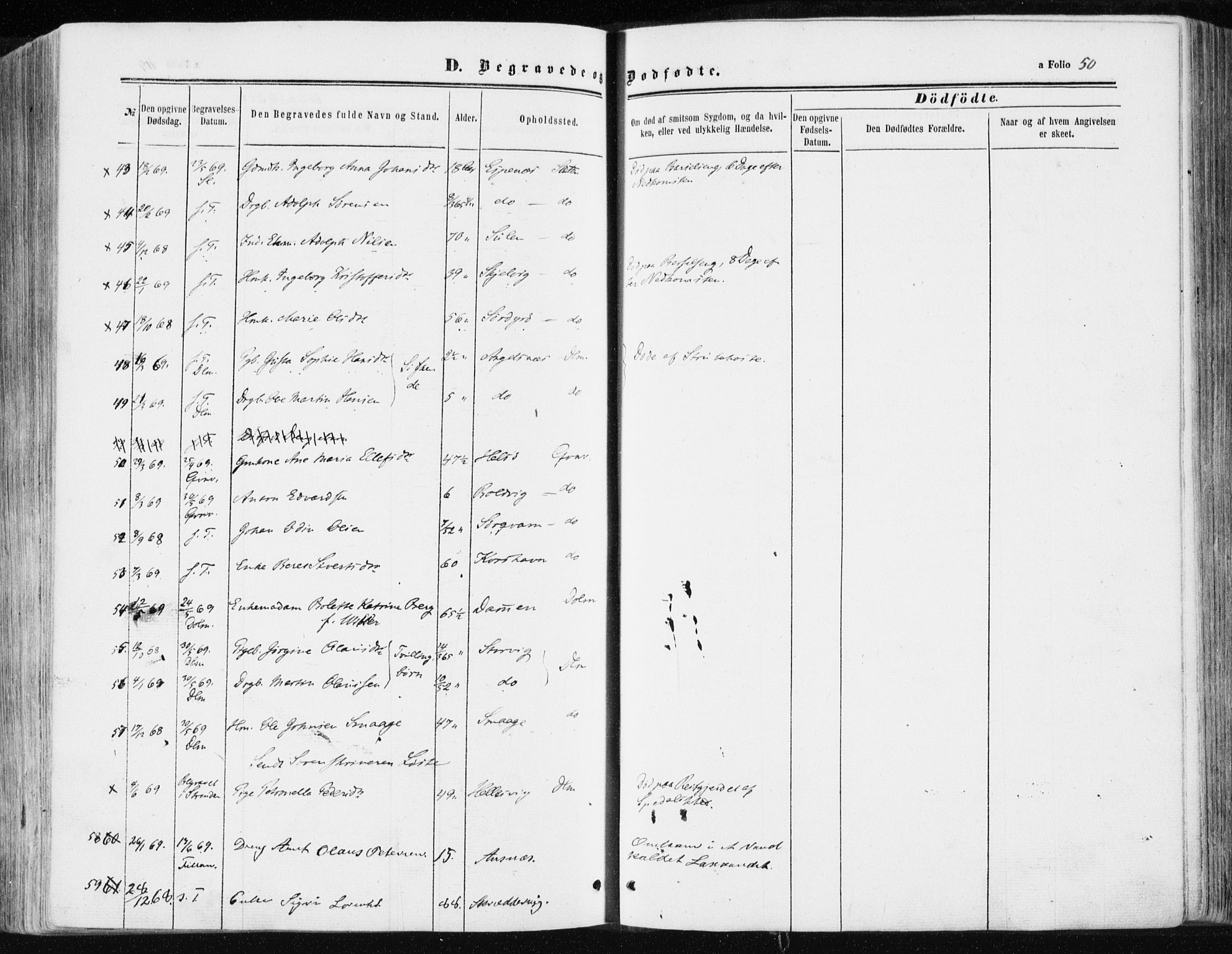 Ministerialprotokoller, klokkerbøker og fødselsregistre - Sør-Trøndelag, AV/SAT-A-1456/634/L0531: Parish register (official) no. 634A07, 1861-1870, p. 50