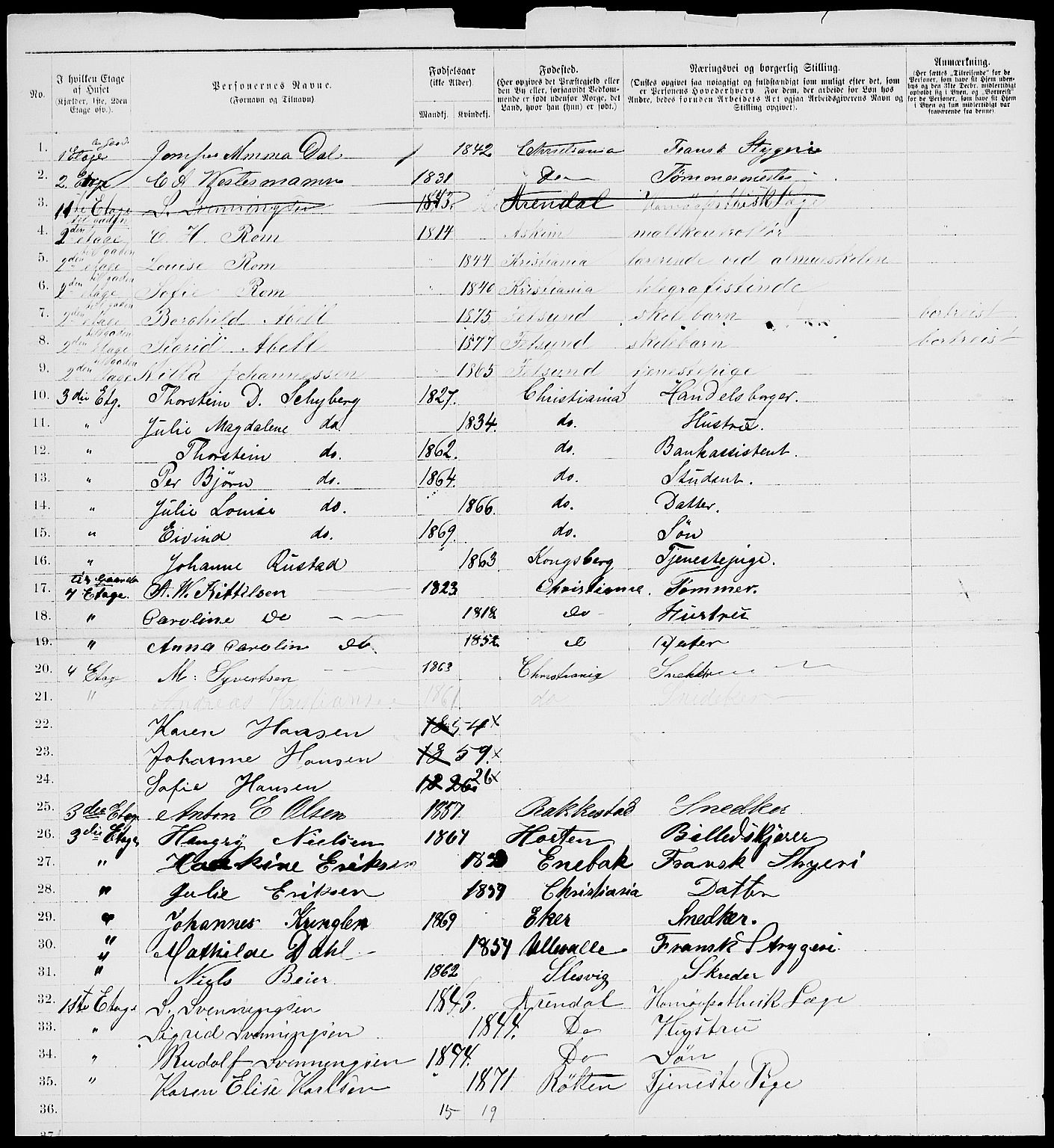 RA, 1885 census for 0301 Kristiania, 1885, p. 7324