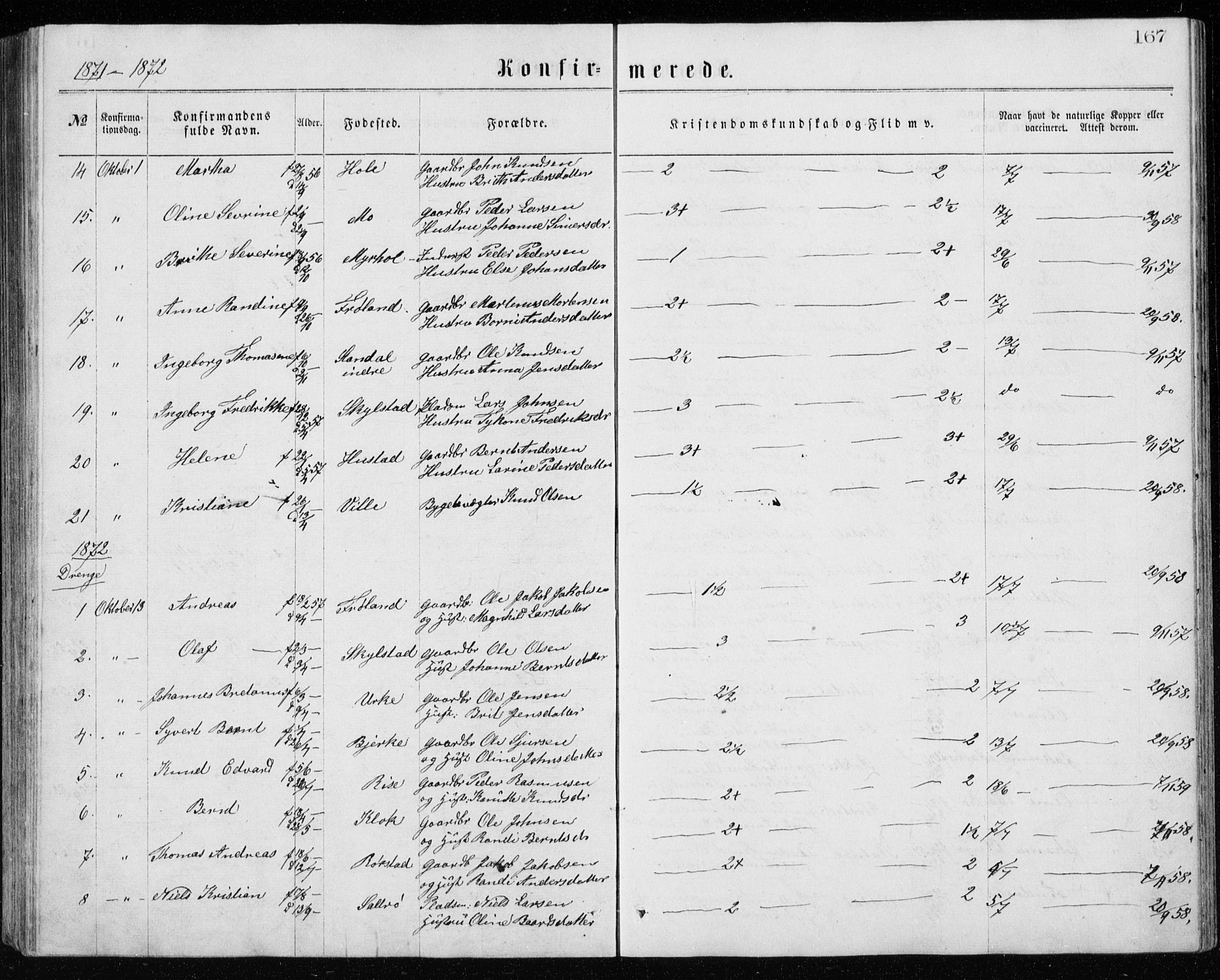 Ministerialprotokoller, klokkerbøker og fødselsregistre - Møre og Romsdal, AV/SAT-A-1454/515/L0214: Parish register (copy) no. 515C01, 1865-1883, p. 167