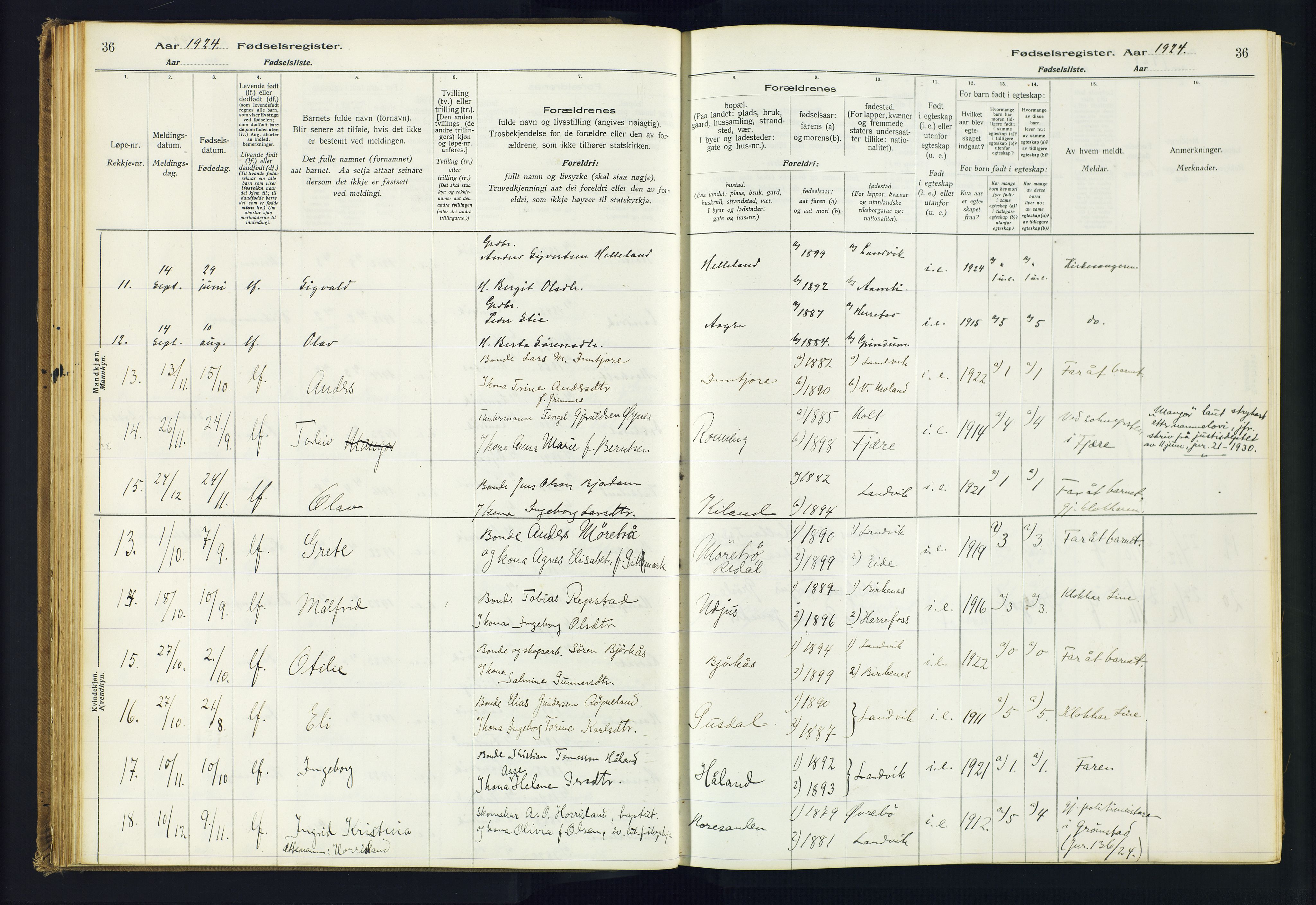 Hommedal sokneprestkontor, AV/SAK-1111-0023/J/Jd/L0001: Birth register no. 1, 1916-1962, p. 36