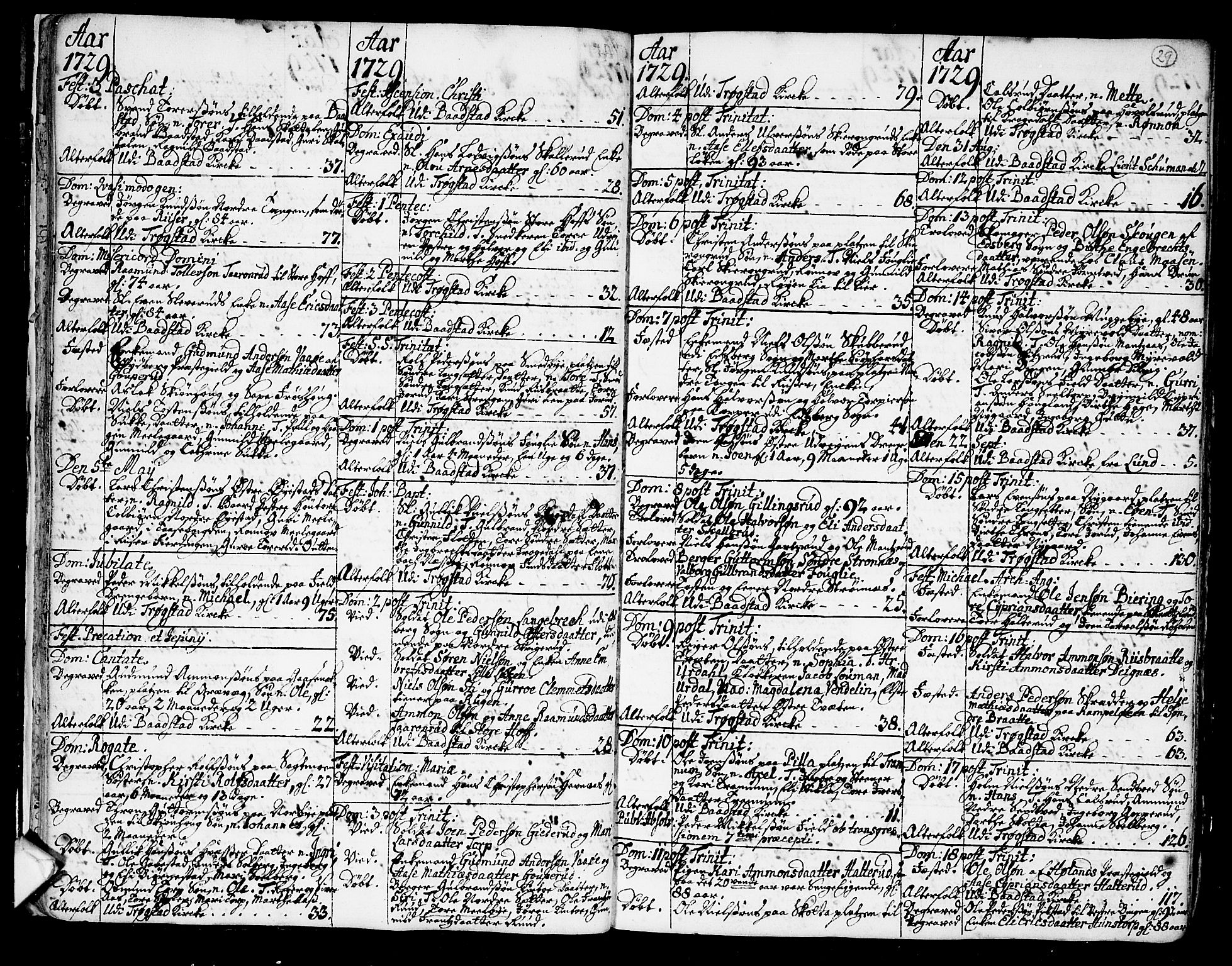 Trøgstad prestekontor Kirkebøker, AV/SAO-A-10925/F/Fa/L0003: Parish register (official) no. I 3, 1721-1749, p. 29