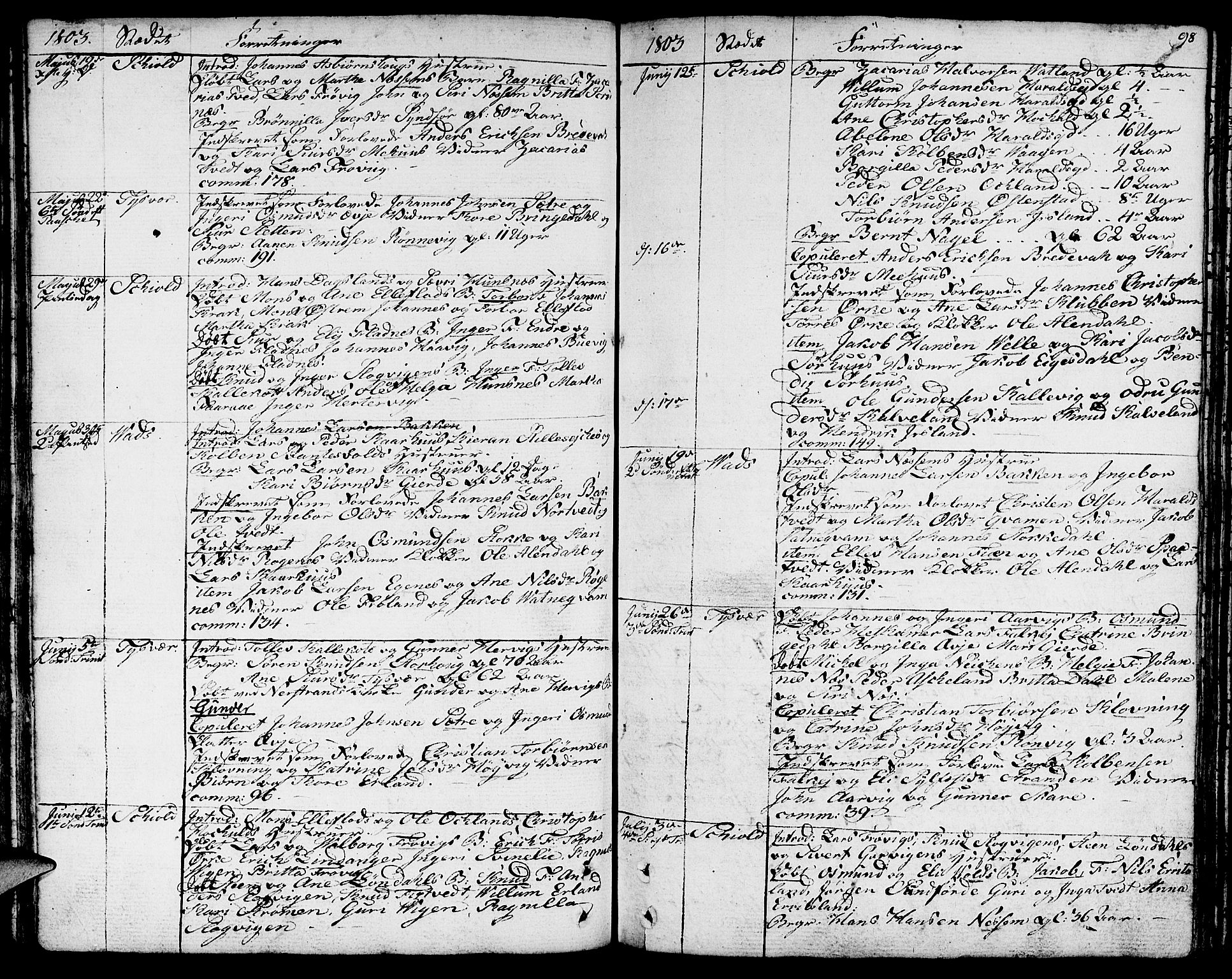 Skjold sokneprestkontor, AV/SAST-A-101847/H/Ha/Haa/L0002: Parish register (official) no. A 2, 1786-1815, p. 98