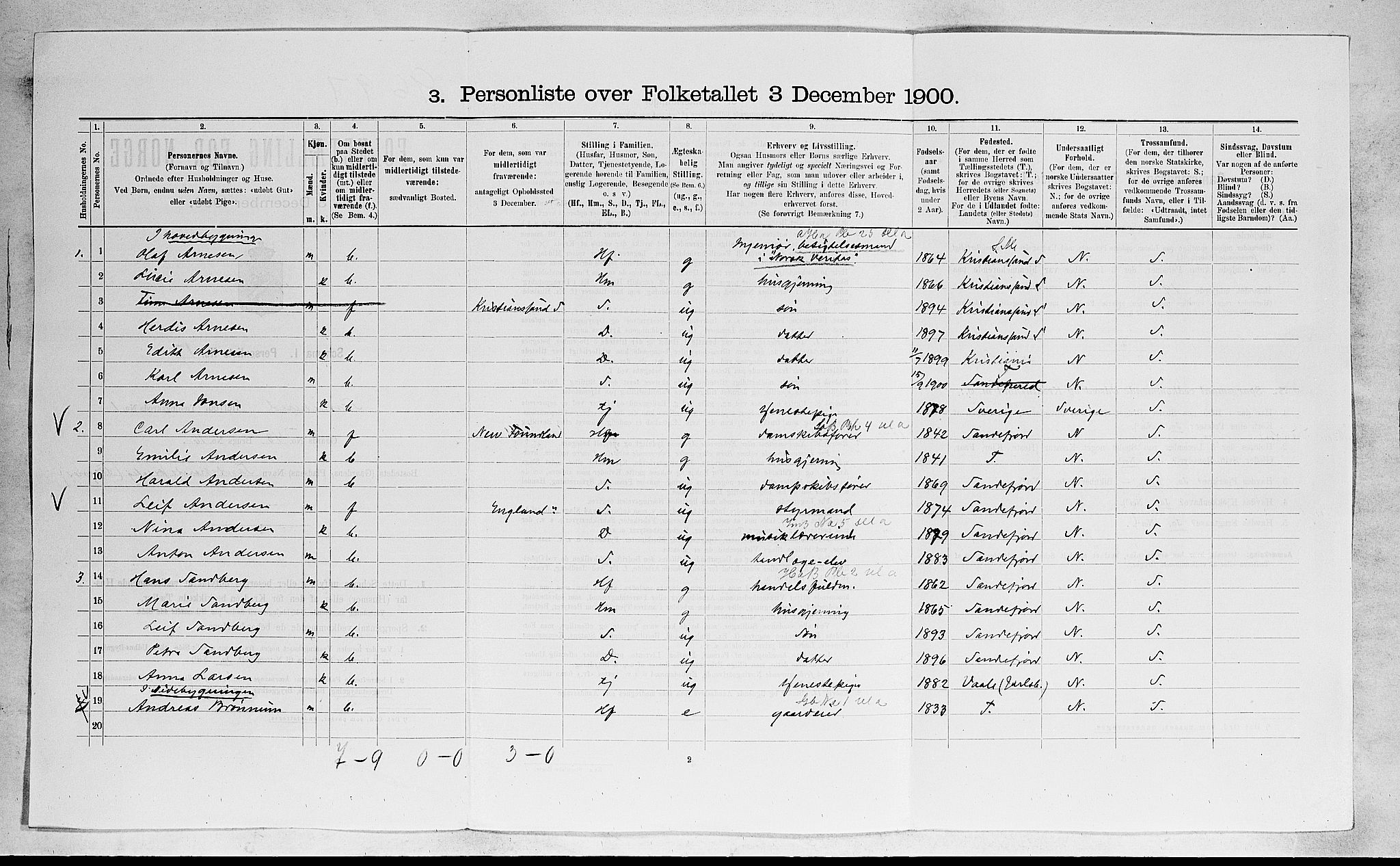 RA, 1900 census for Sandeherred, 1900, p. 207