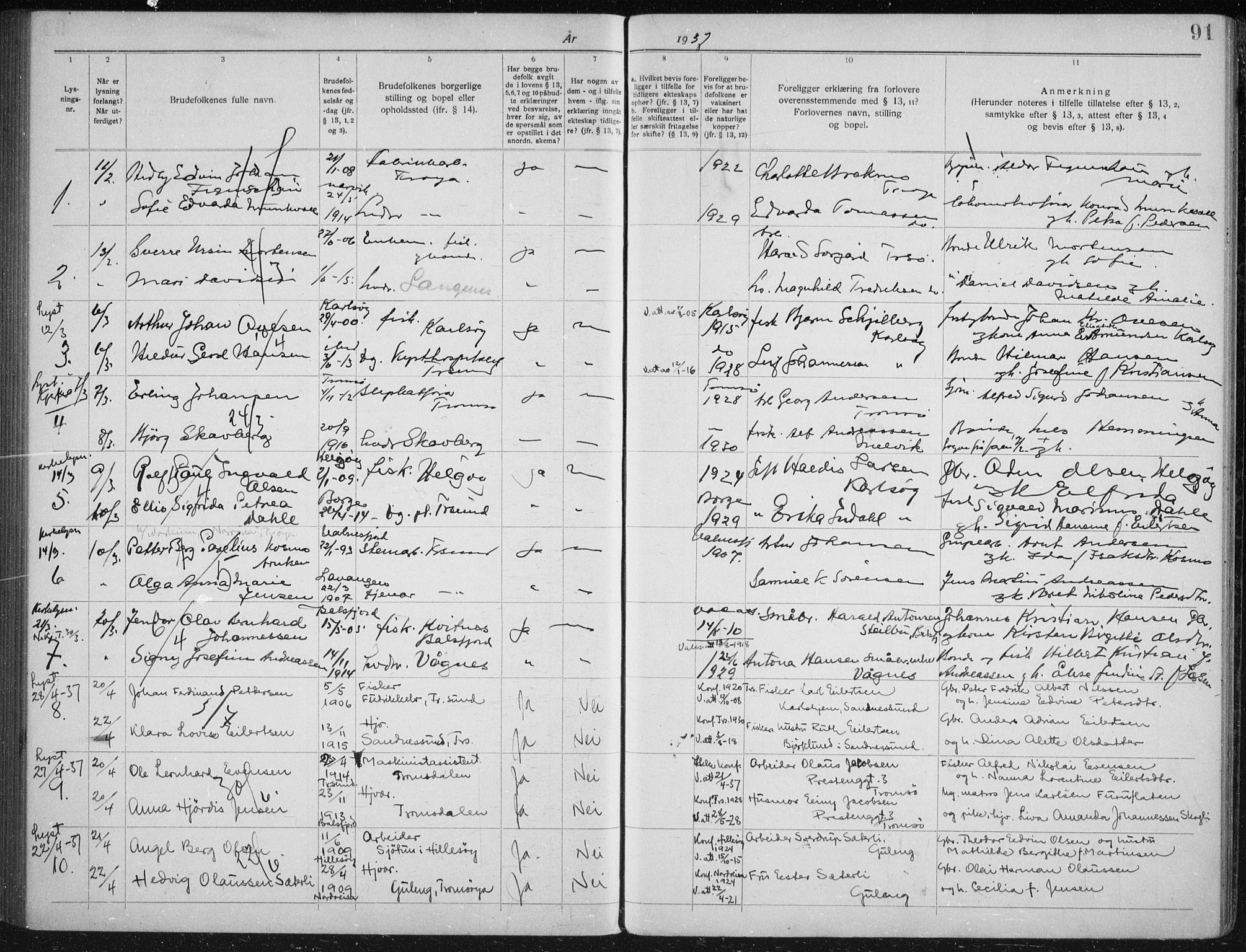 Tromsøysund sokneprestkontor, SATØ/S-1304/H/Hc/L0059: Banns register no. 59, 1919-1937, p. 91