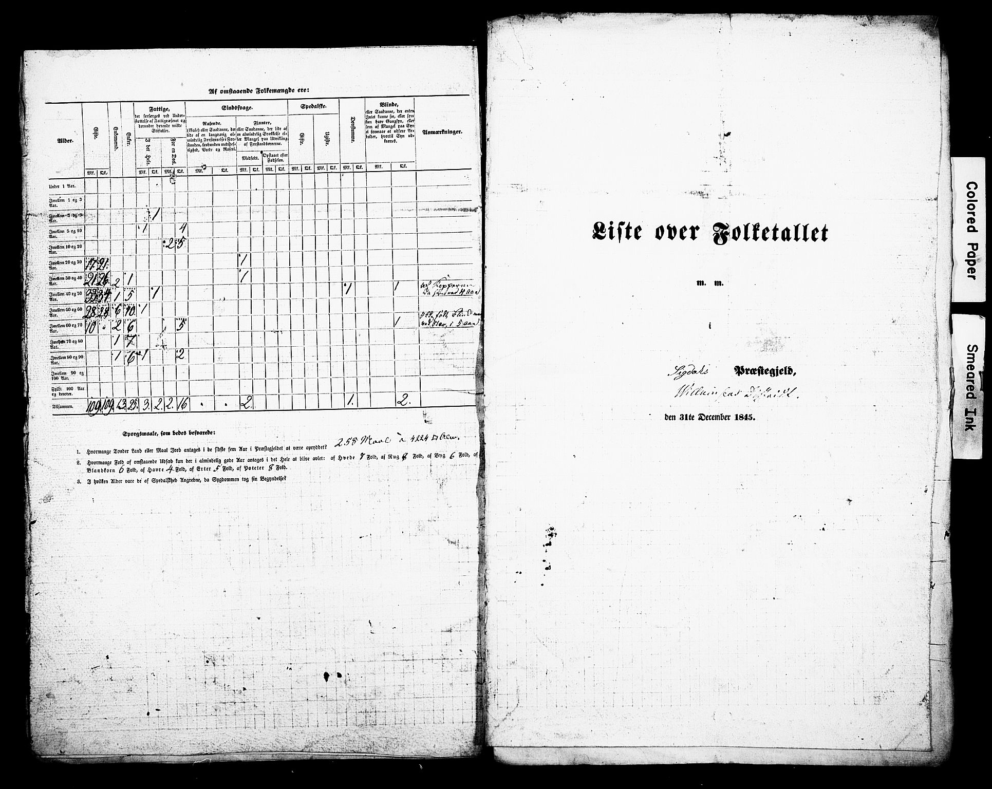 , Census 1845 for Sigdal, 1845, p. 7