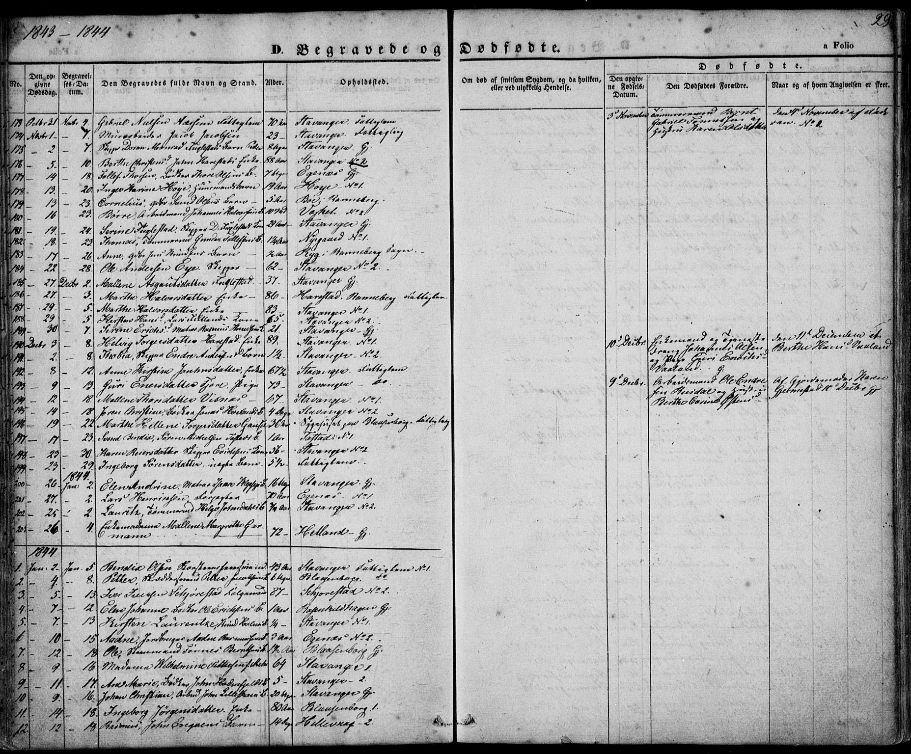 Domkirken sokneprestkontor, SAST/A-101812/001/30/30BA/L0014: Parish register (official) no. A 13, 1841-1851, p. 29