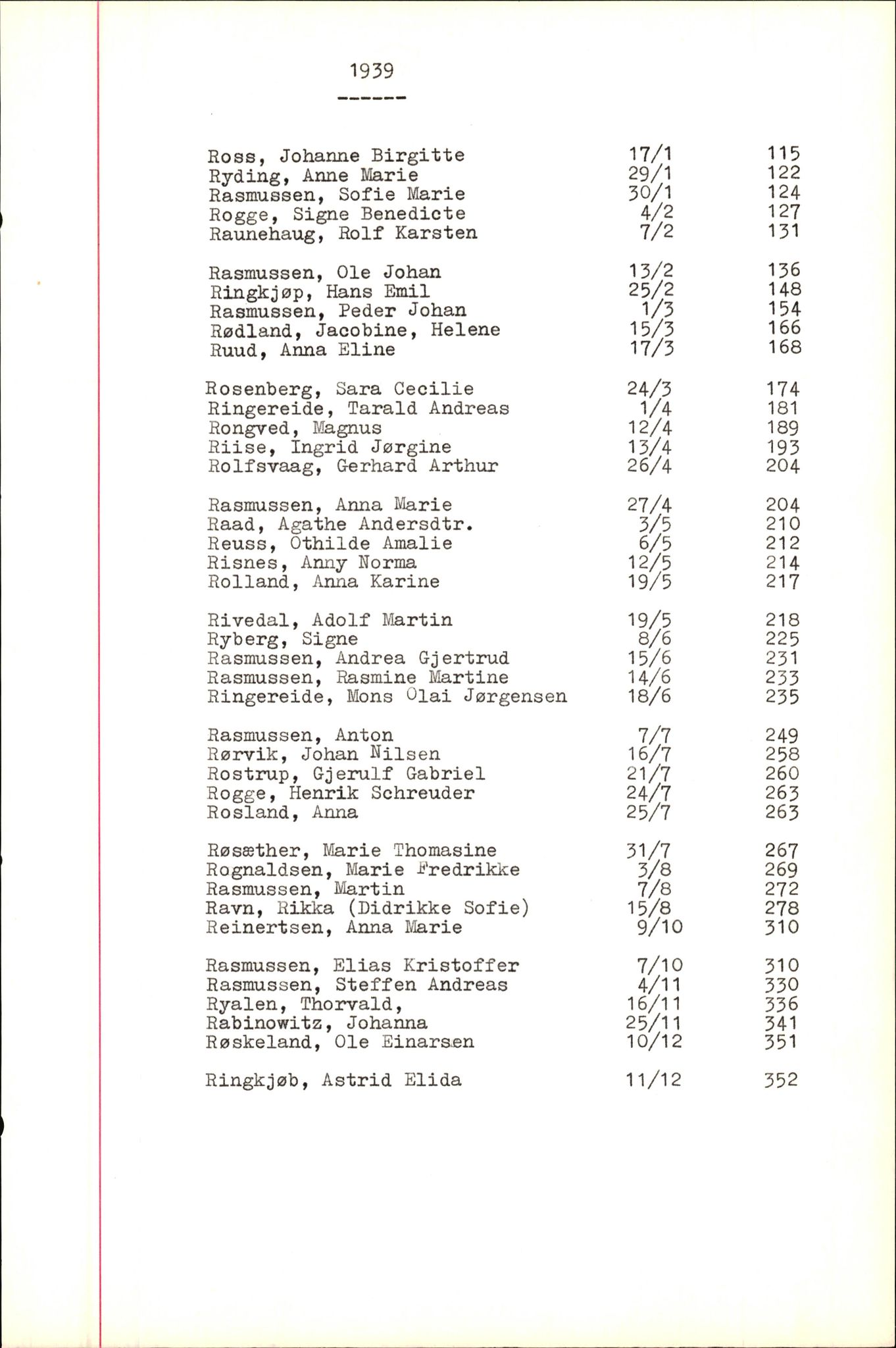 Byfogd og Byskriver i Bergen, AV/SAB-A-3401/06/06Nb/L0005: Register til dødsfalljournaler, 1928-1941, p. 139