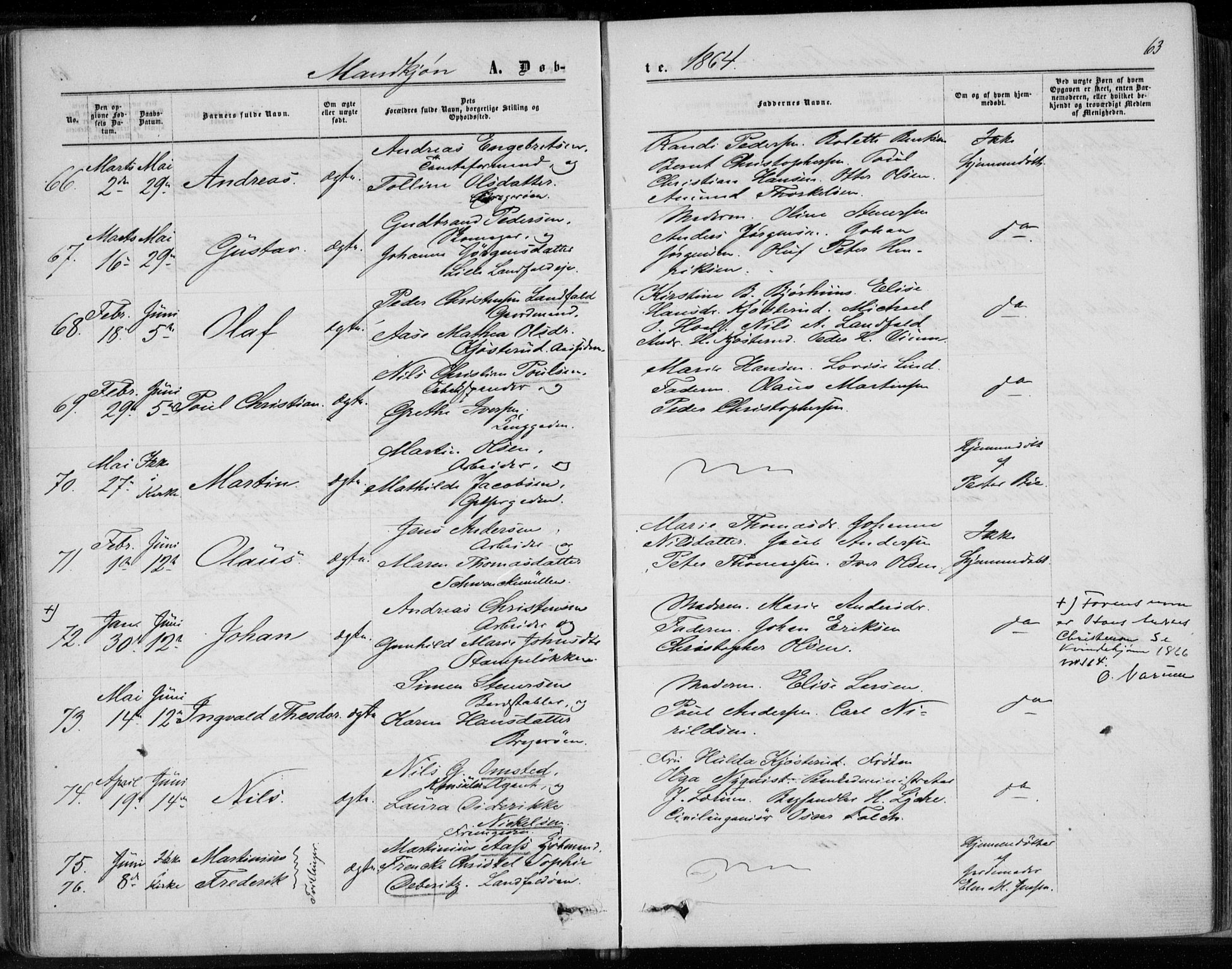 Bragernes kirkebøker, AV/SAKO-A-6/F/Fb/L0003: Parish register (official) no. II 3, 1860-1868, p. 63