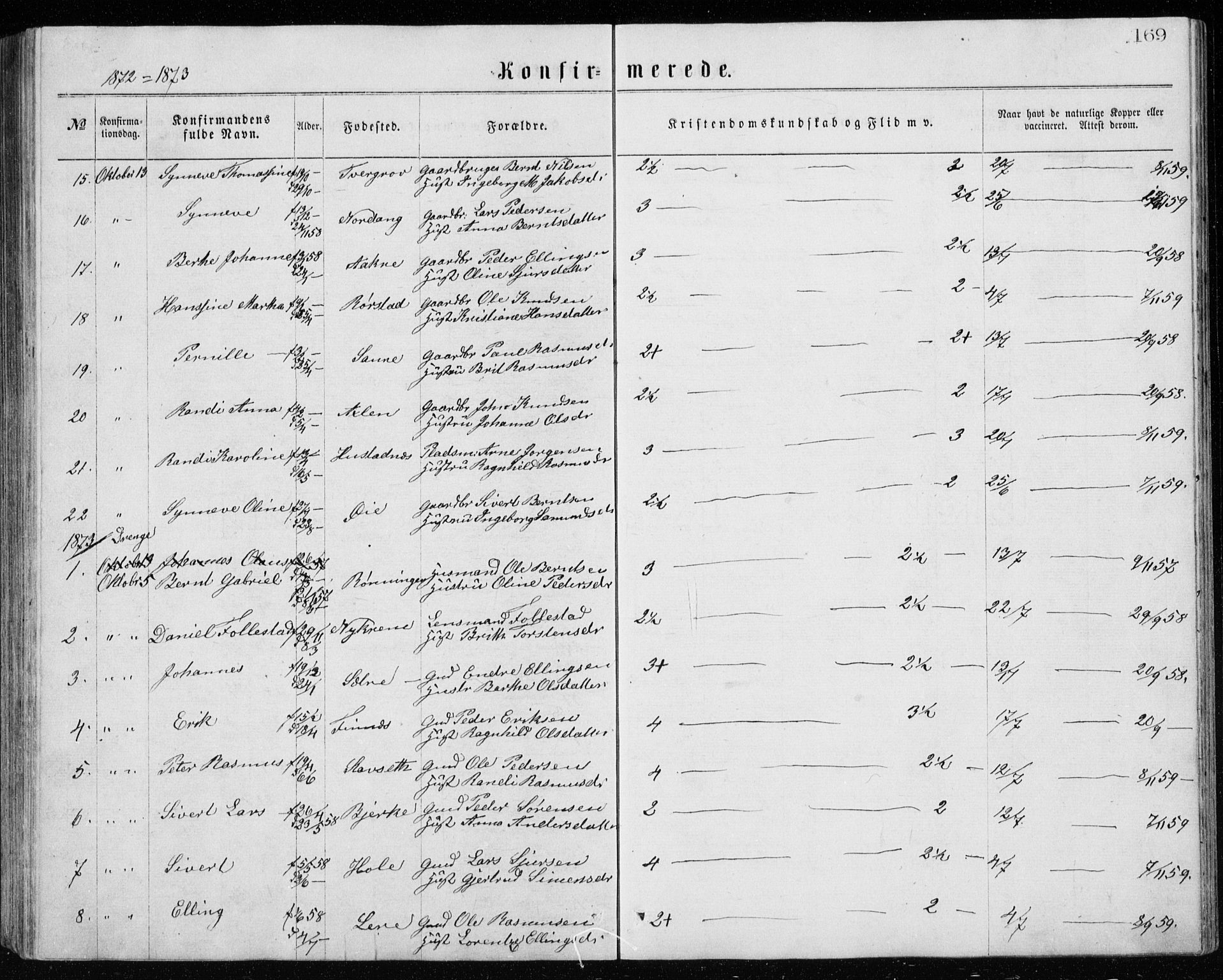 Ministerialprotokoller, klokkerbøker og fødselsregistre - Møre og Romsdal, AV/SAT-A-1454/515/L0214: Parish register (copy) no. 515C01, 1865-1883, p. 169