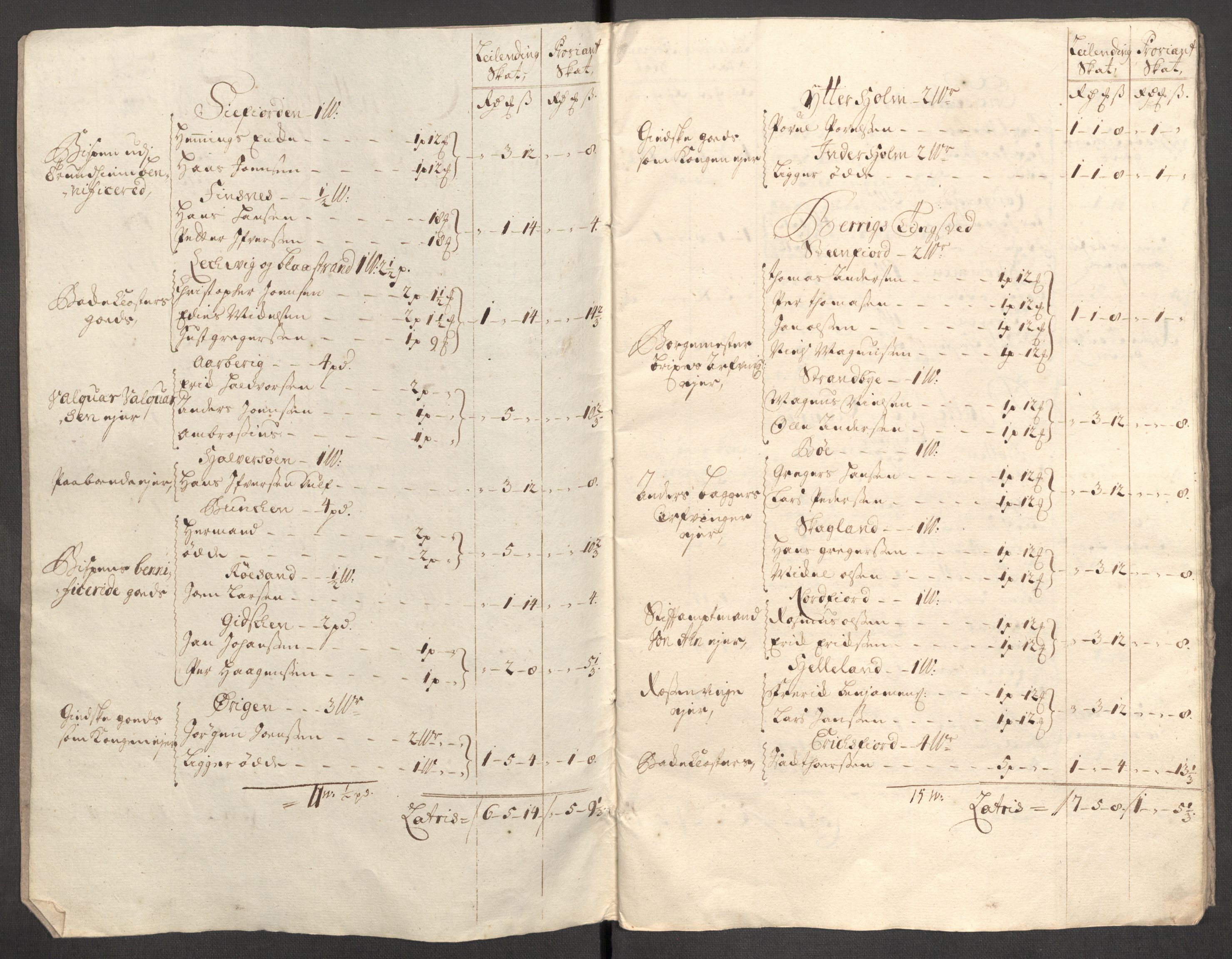 Rentekammeret inntil 1814, Reviderte regnskaper, Fogderegnskap, RA/EA-4092/R68/L4758: Fogderegnskap Senja og Troms, 1711-1712, p. 360