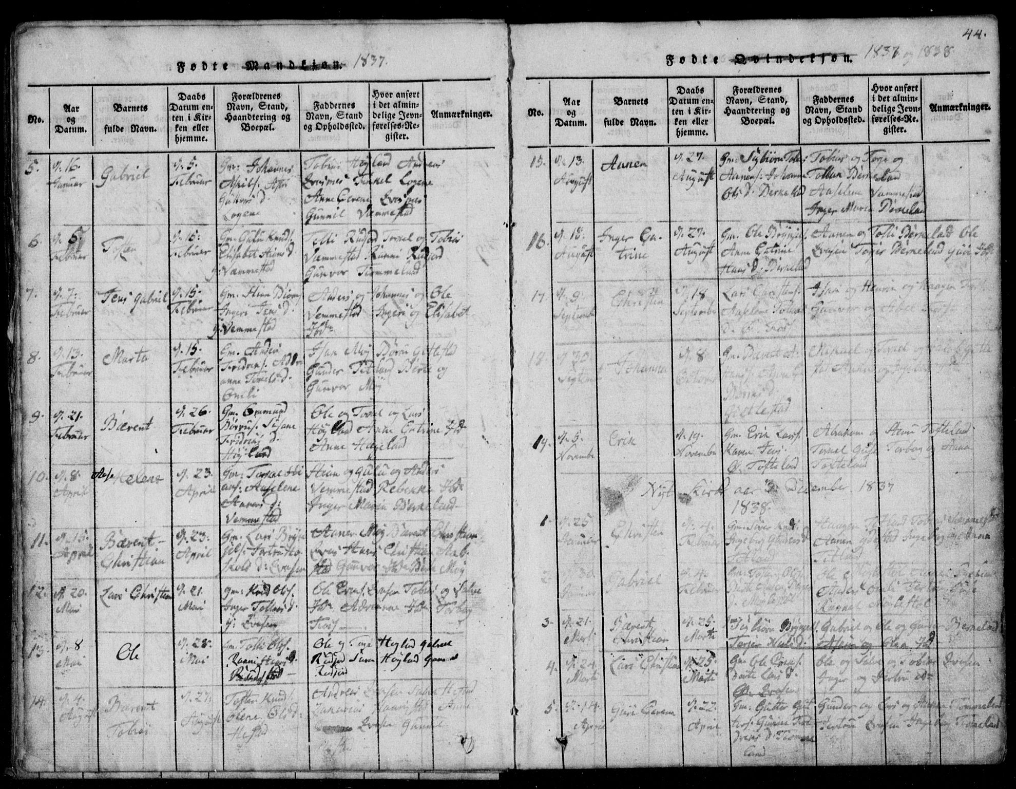 Lyngdal sokneprestkontor, AV/SAK-1111-0029/F/Fb/Fbb/L0001: Parish register (copy) no. B 1, 1816-1900, p. 44
