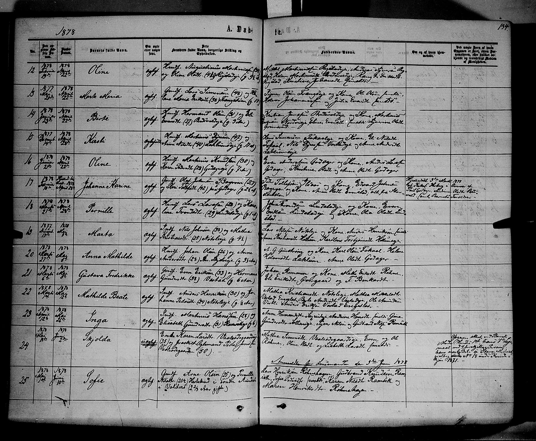 Stange prestekontor, SAH/PREST-002/K/L0013: Parish register (official) no. 13, 1862-1879, p. 134