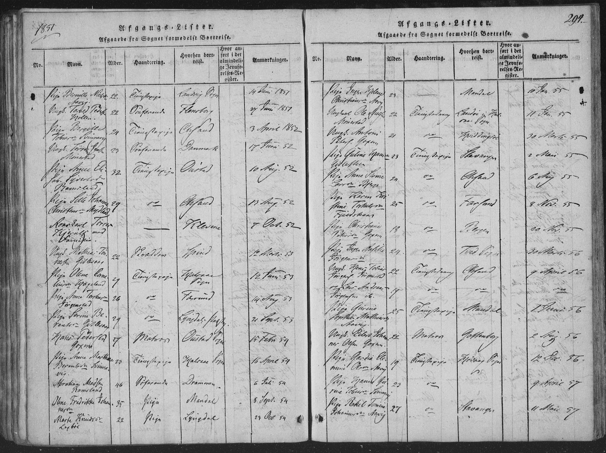 Sør-Audnedal sokneprestkontor, SAK/1111-0039/F/Fa/Faa/L0001: Parish register (official) no. A 1, 1816-1848, p. 294