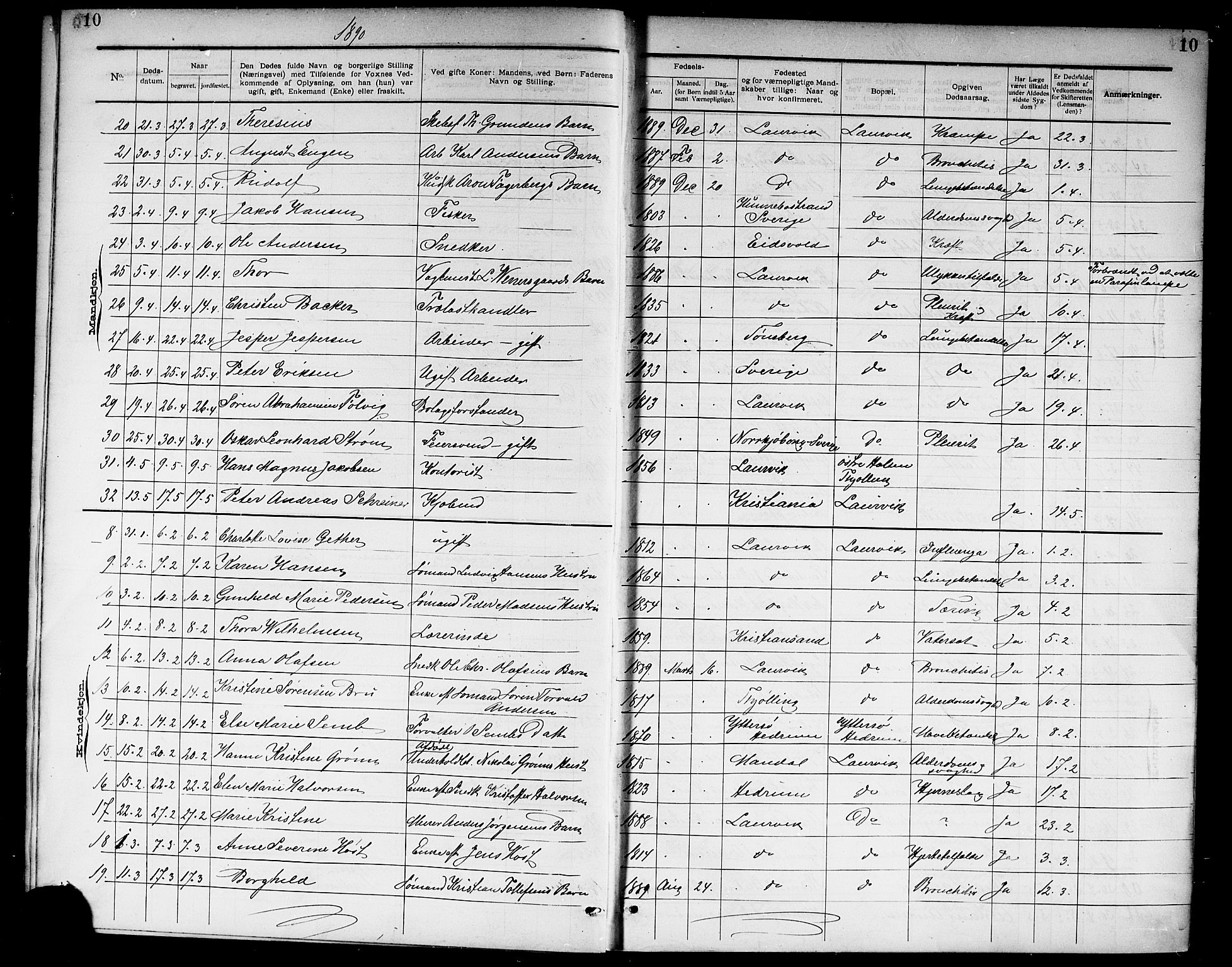 Larvik kirkebøker, SAKO/A-352/G/Ga/L0007: Parish register (copy) no. I 7, 1888-1918, p. 10