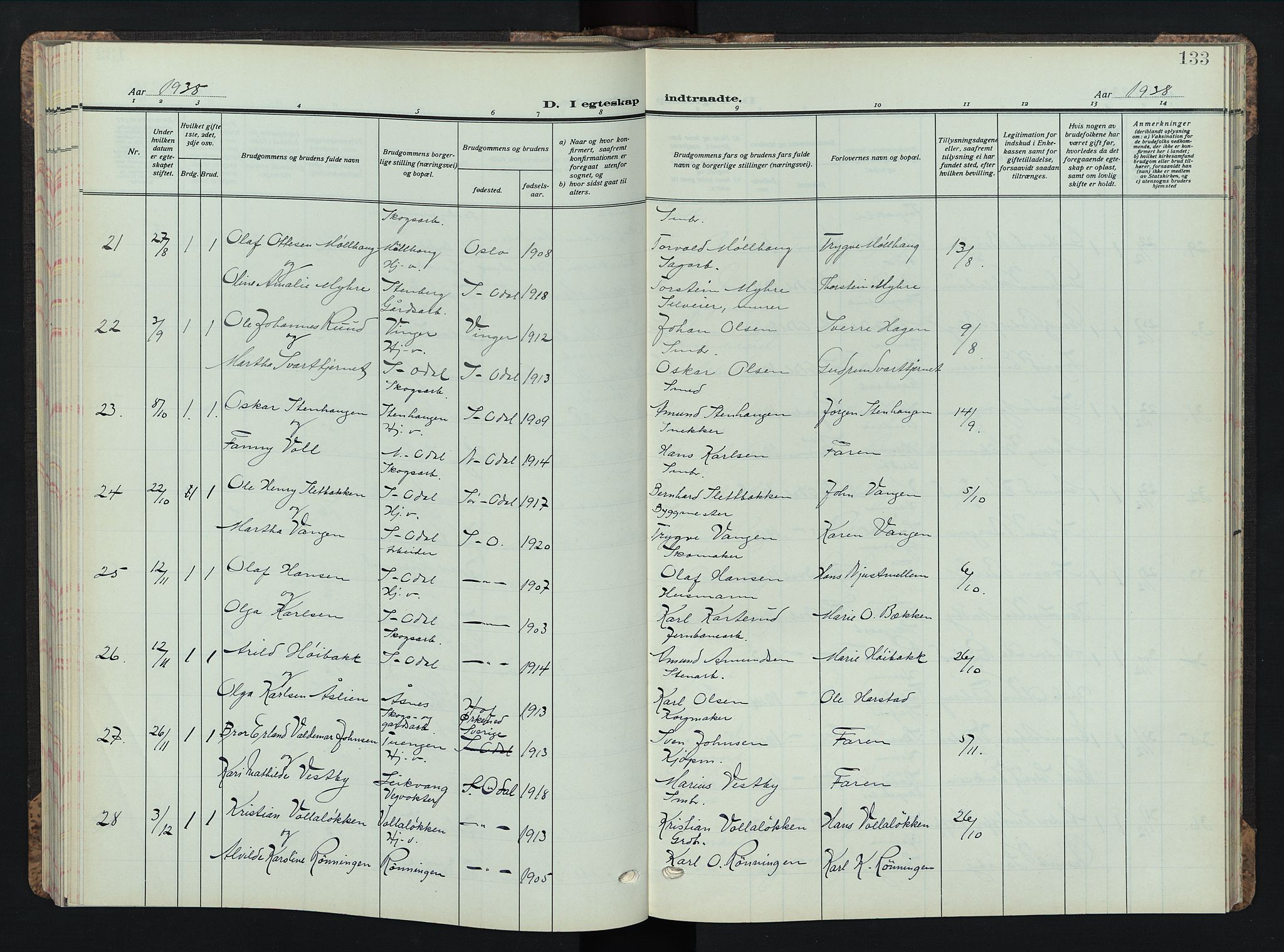 Sør-Odal prestekontor, AV/SAH-PREST-030/H/Ha/Hab/L0013: Parish register (copy) no. 13, 1933-1951, p. 133