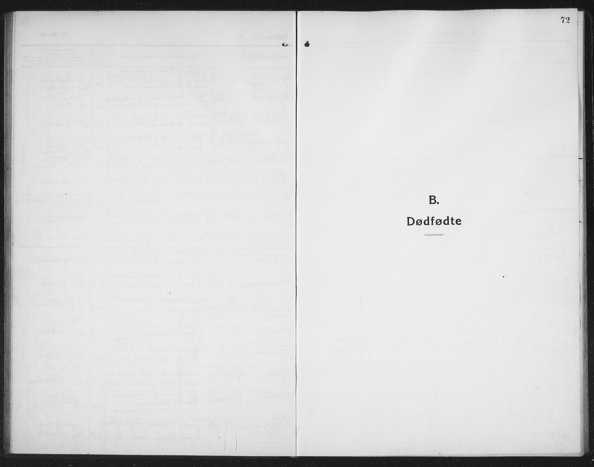 Ministerialprotokoller, klokkerbøker og fødselsregistre - Nord-Trøndelag, SAT/A-1458/745/L0434: Parish register (copy) no. 745C03, 1914-1937, p. 72