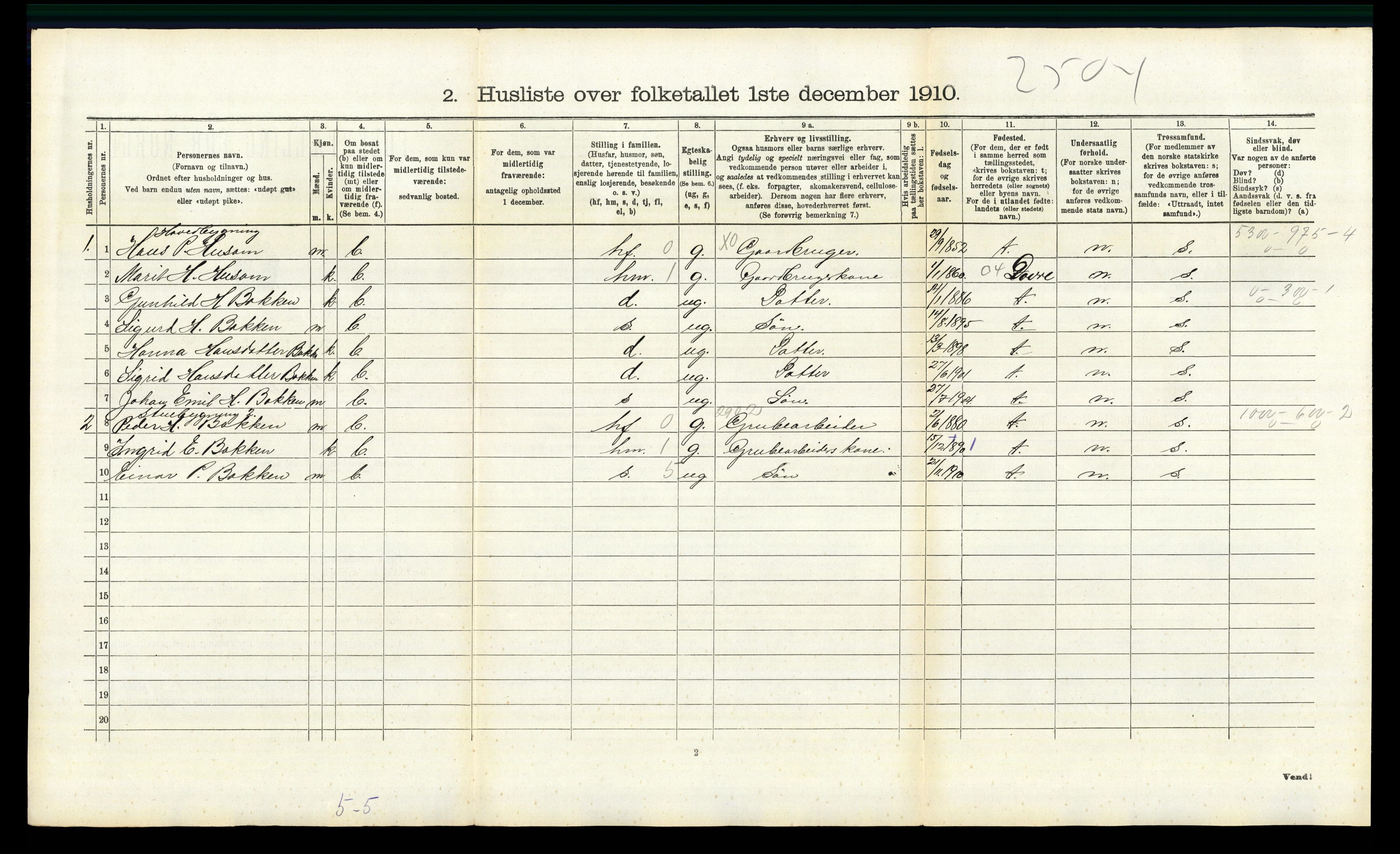 RA, 1910 census for Lille Elvedalen, 1910, p. 1226