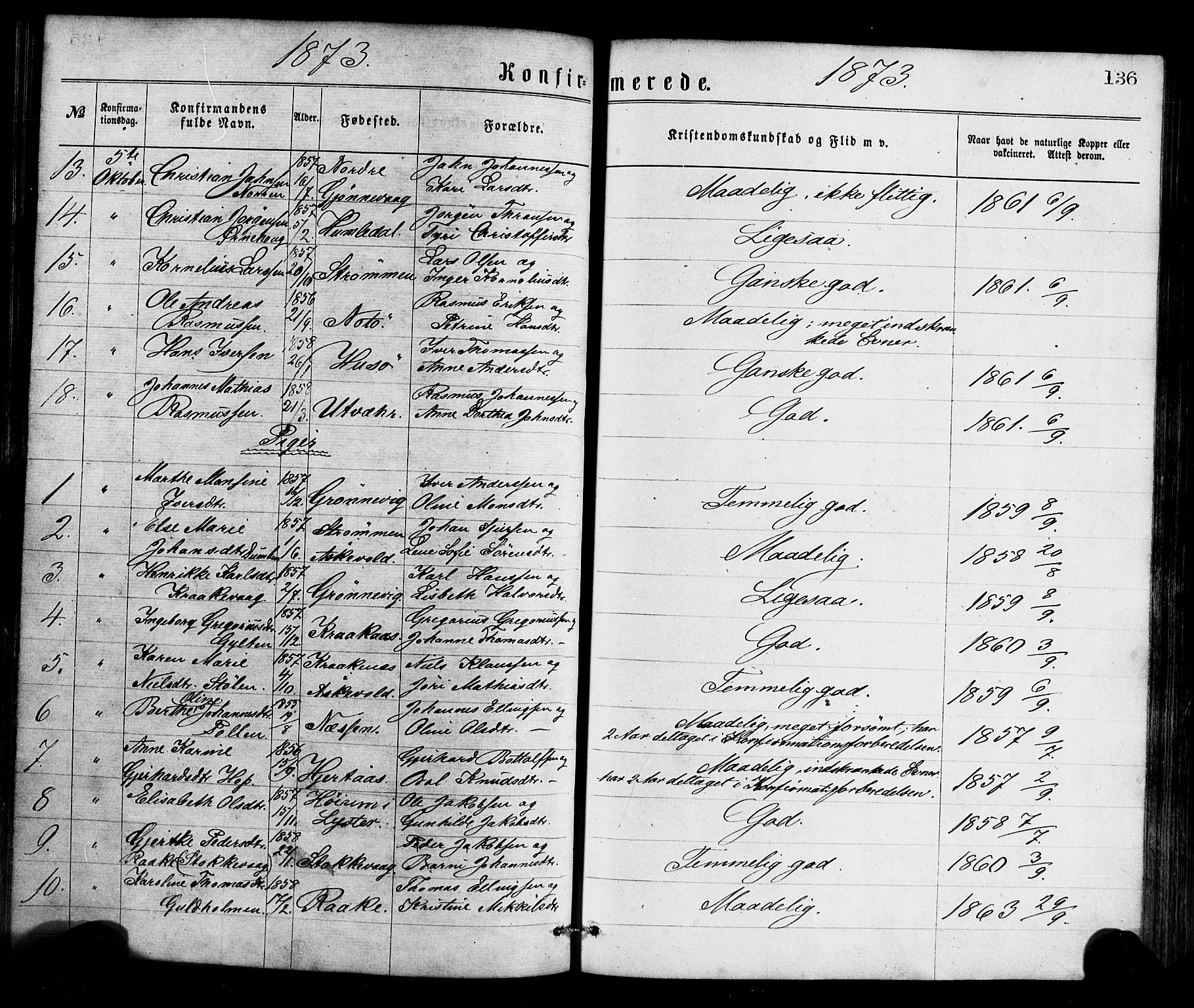 Gulen sokneprestembete, SAB/A-80201/H/Haa/Haaa/L0023: Parish register (official) no. A 23, 1870-1880, p. 136