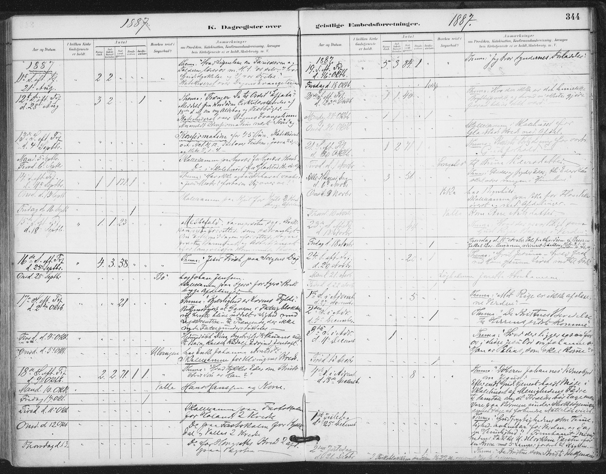 Ministerialprotokoller, klokkerbøker og fødselsregistre - Nordland, AV/SAT-A-1459/816/L0244: Parish register (official) no. 816A10, 1886-1903, p. 344