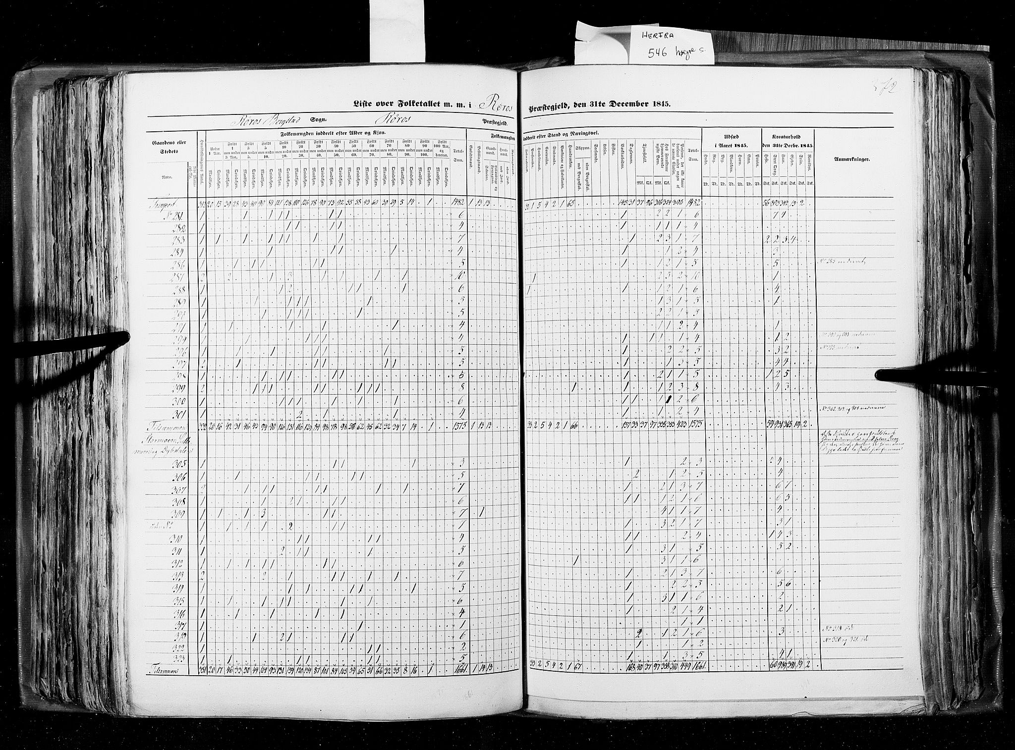 RA, Census 1845, vol. 8: Romsdal amt og Søndre Trondhjems amt, 1845, p. 372