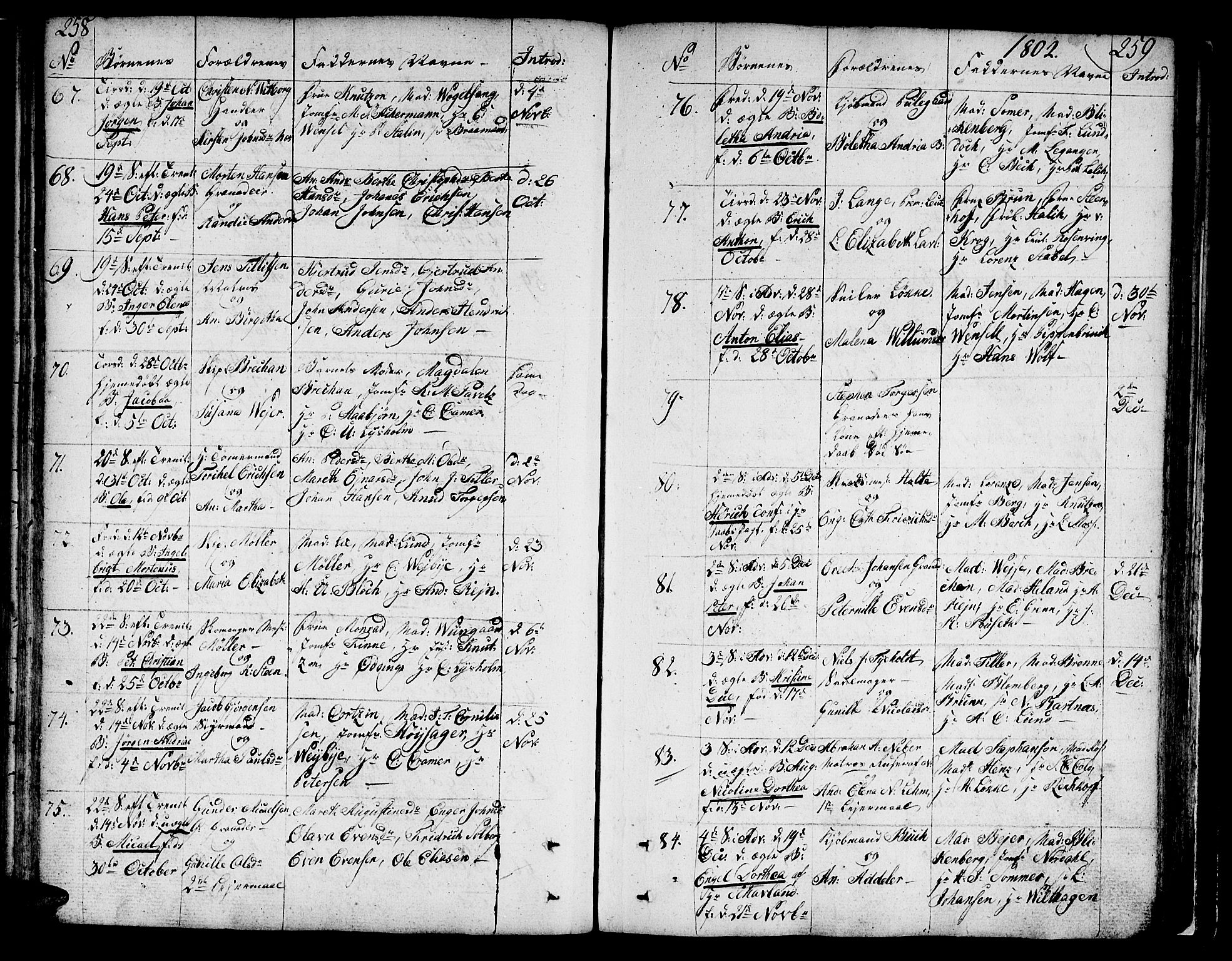 Ministerialprotokoller, klokkerbøker og fødselsregistre - Sør-Trøndelag, SAT/A-1456/602/L0104: Parish register (official) no. 602A02, 1774-1814, p. 258-259