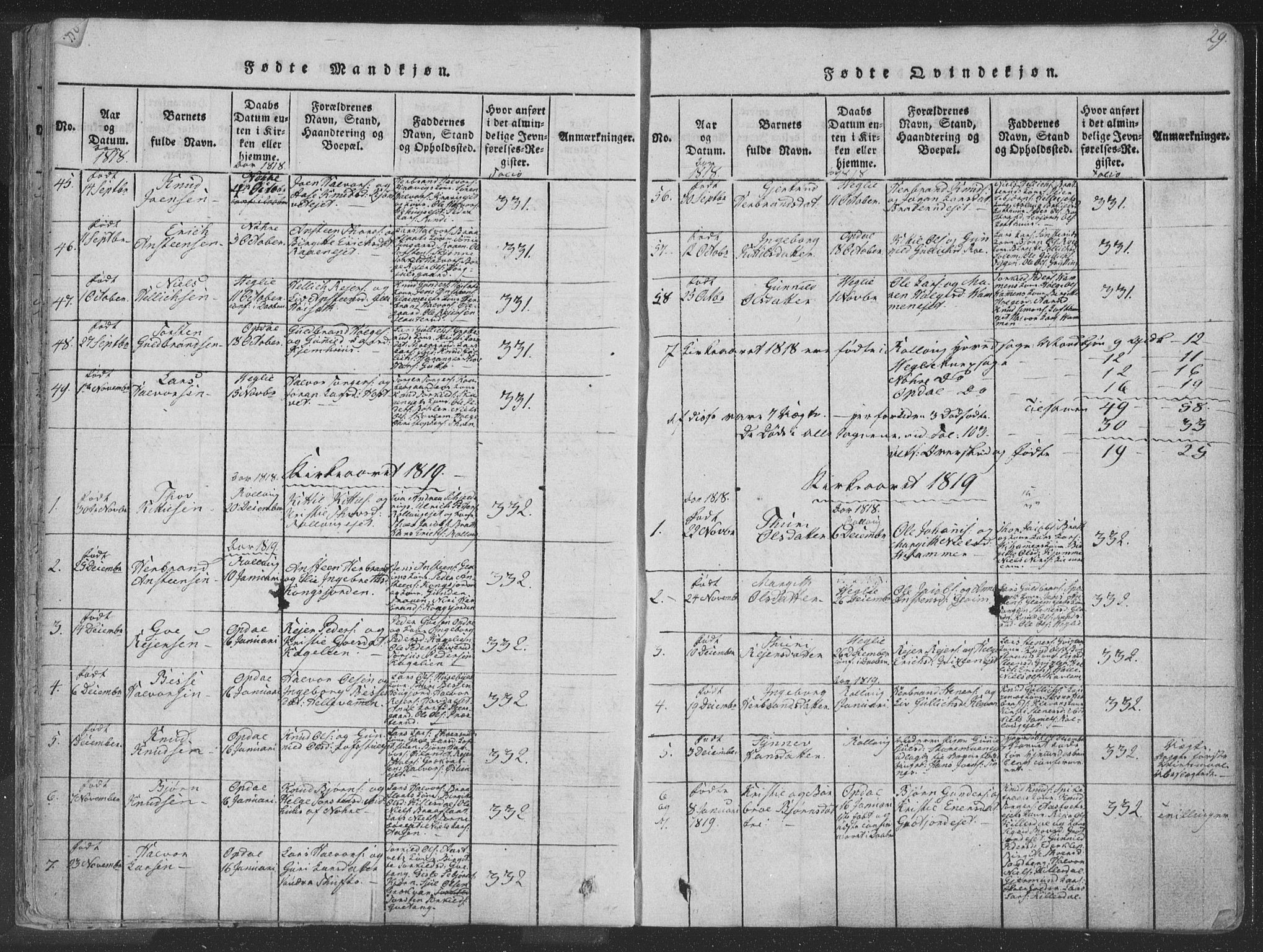 Rollag kirkebøker, AV/SAKO-A-240/F/Fa/L0006: Parish register (official) no. I 6, 1814-1828, p. 29