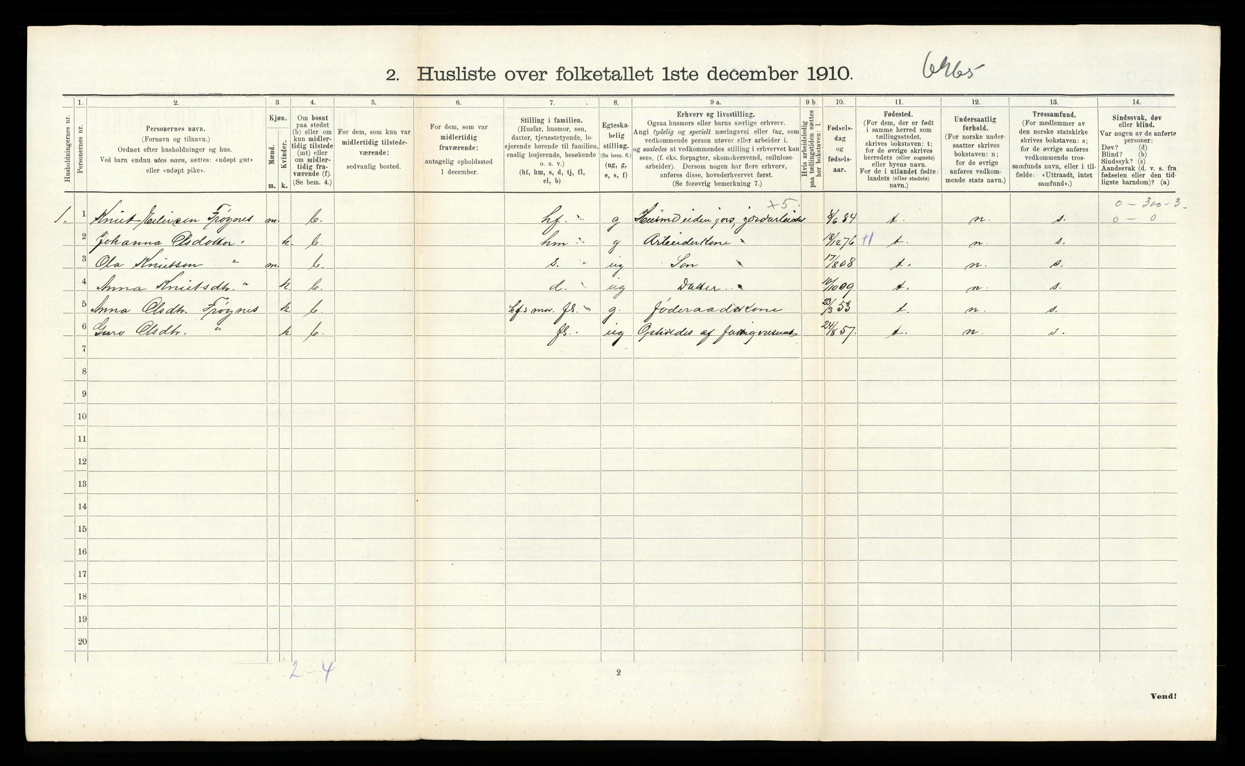 RA, 1910 census for Ullensvang, 1910, p. 2022