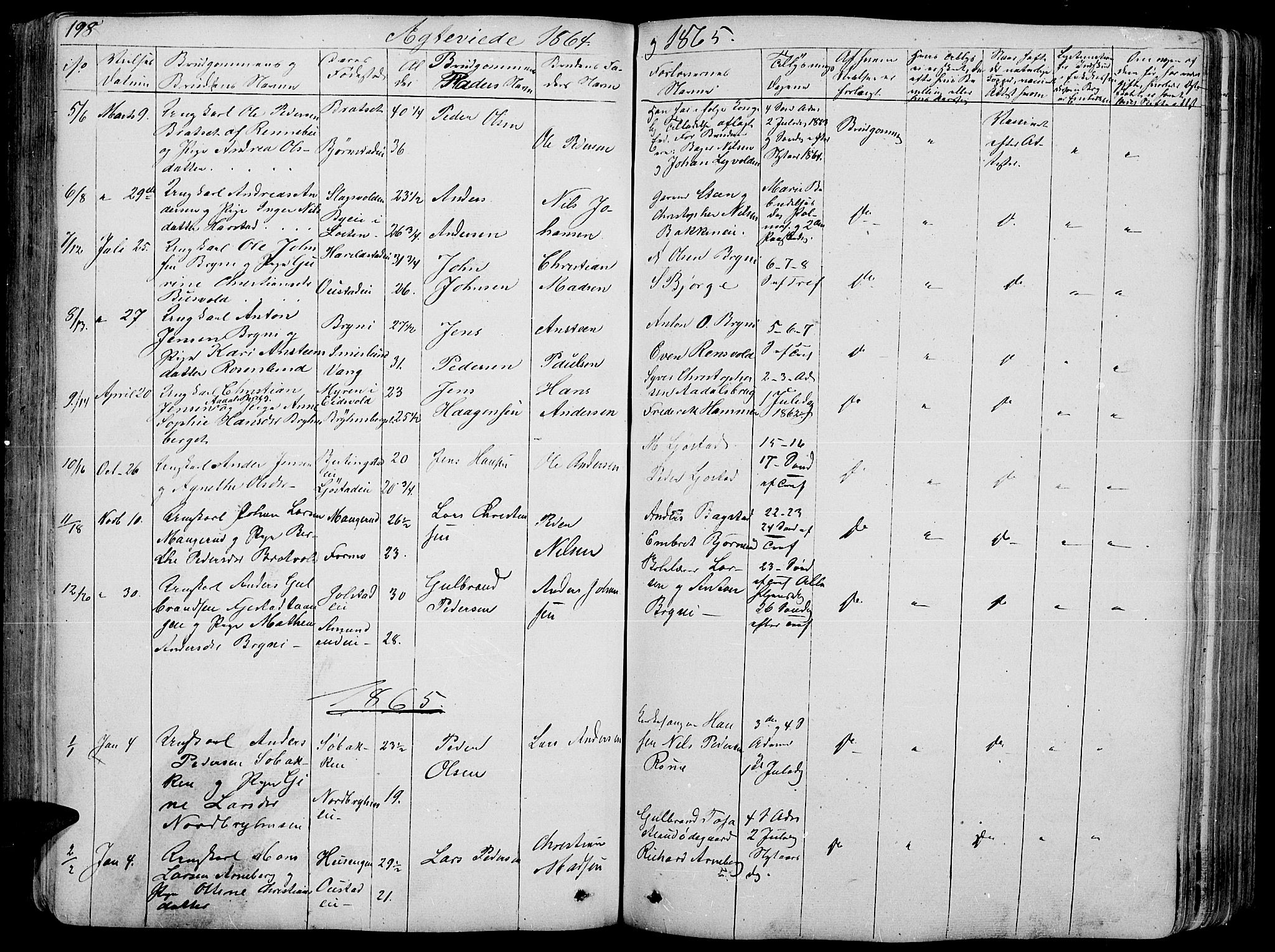 Romedal prestekontor, SAH/PREST-004/L/L0009: Parish register (copy) no. 9, 1846-1866, p. 198