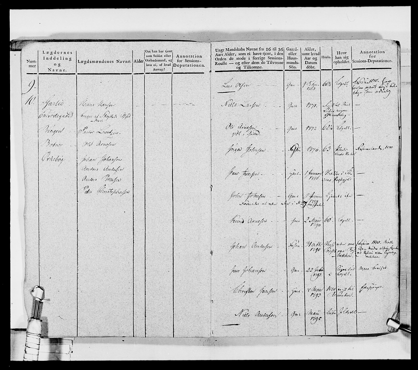 Generalitets- og kommissariatskollegiet, Det kongelige norske kommissariatskollegium, AV/RA-EA-5420/E/Eh/L0027: Skiløperkompaniene, 1812-1832, p. 260