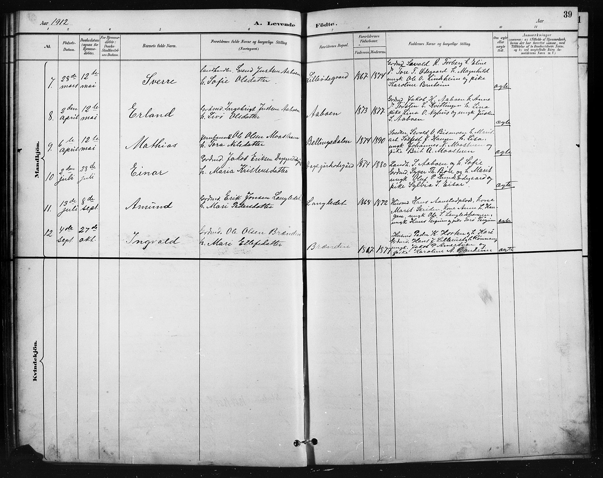 Skjåk prestekontor, SAH/PREST-072/H/Ha/Hab/L0004: Parish register (copy) no. 4, 1895-1921, p. 39