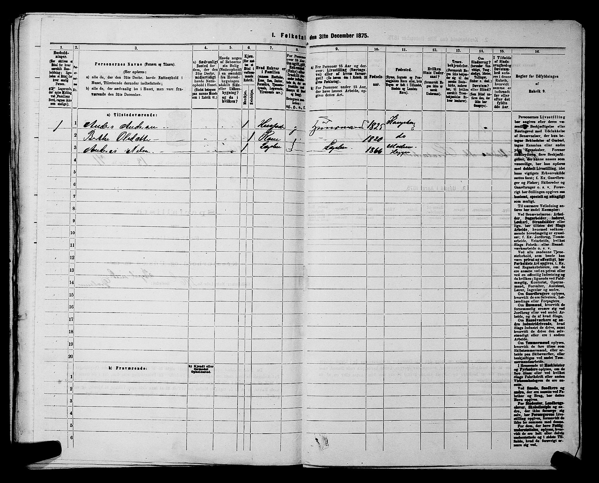 SAKO, 1875 census for 0623P Modum, 1875, p. 1773