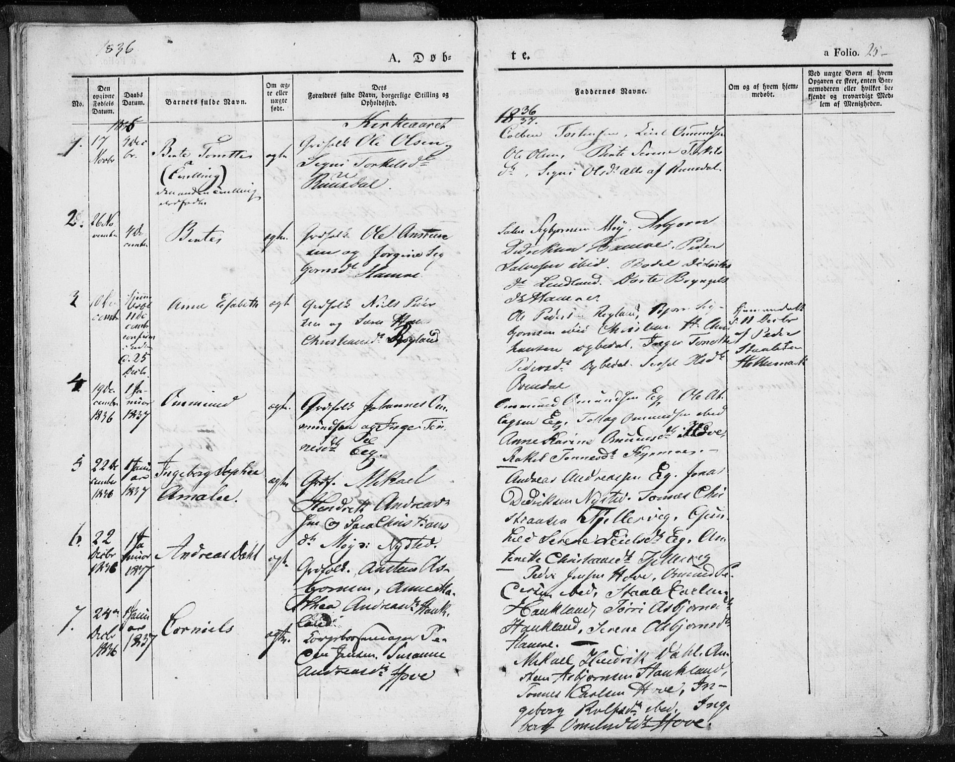 Lund sokneprestkontor, AV/SAST-A-101809/S06/L0007: Parish register (official) no. A 7.1, 1833-1854, p. 25