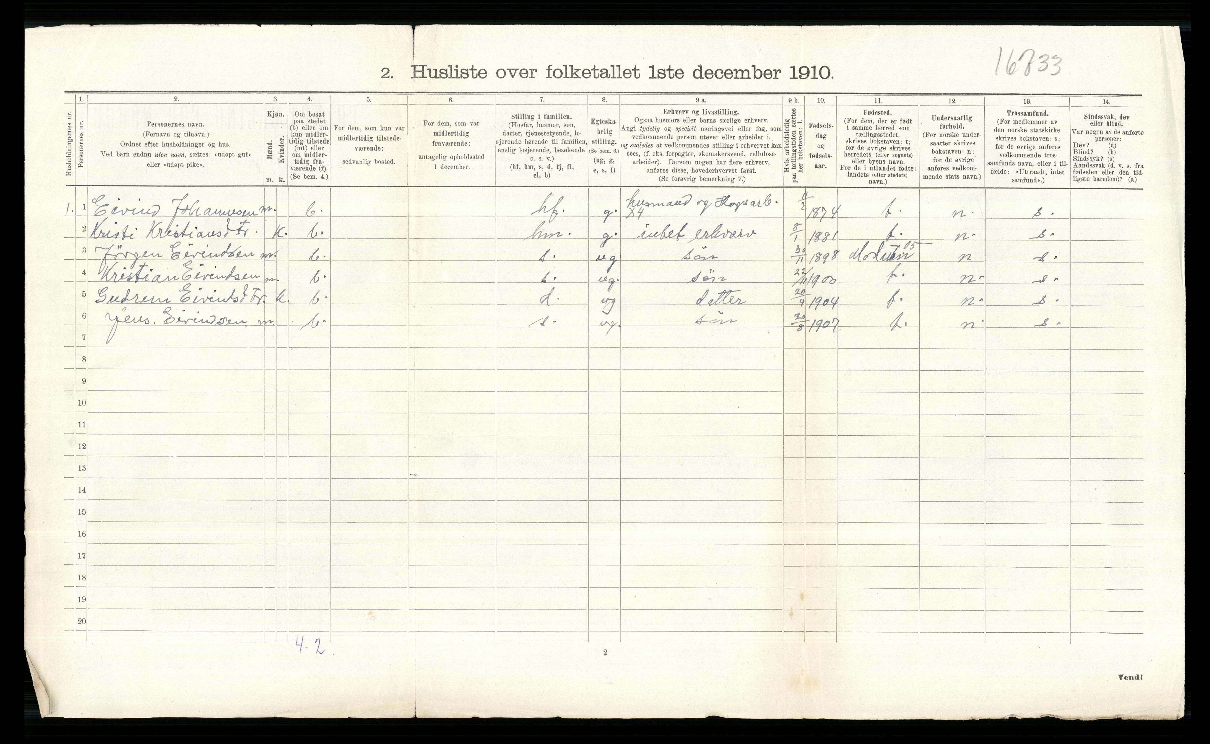 RA, 1910 census for Krødsherad, 1910, p. 286